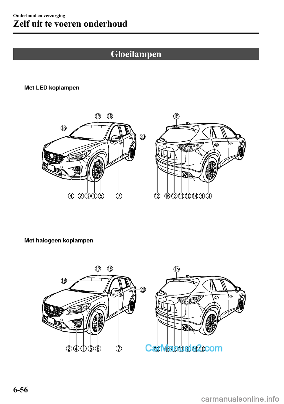 MAZDA MODEL CX-5 2016  Handleiding (in Dutch) Gloeilampen
Met LED koplampen
Met halogeen koplampen
6-56
Onderhoud en verzorging
Zelf uit te voeren onderhoud  