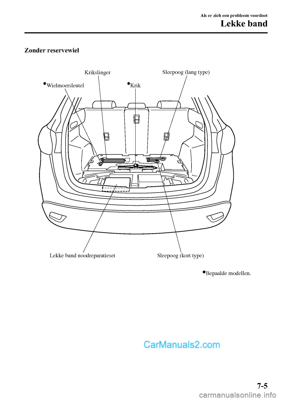 MAZDA MODEL CX-5 2016  Handleiding (in Dutch) Zonder reservewiel
Krik  WielmoersleutelKrikslinger
Sleepoog (lang type)
Sleepoog (kort type) Lekke band noodreparatieset
Bepaalde modellen.
Als er zich een probleem voordoet
Lekke band
7-5  