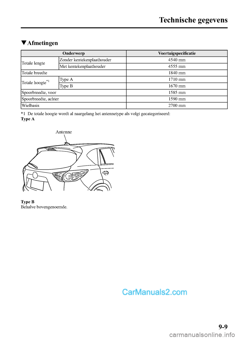 MAZDA MODEL CX-5 2016 Handleiding (in Dutch) qAfmetingen
Onderwerp Voertuigspecificatie
Totale lengteZonder kentekenplaathouder 4540 mm
Met kentekenplaathouder 4555 mm
Totale breedte 1840 mm
Totale hoogte
*1Type A 1710 mm
Type B 1670 mm
Spoorbre MAZDA MODEL CX-5 2016 Handleiding (in Dutch) qAfmetingen
Onderwerp Voertuigspecificatie
Totale lengteZonder kentekenplaathouder 4540 mm
Met kentekenplaathouder 4555 mm
Totale breedte 1840 mm
Totale hoogte
*1Type A 1710 mm
Type B 1670 mm
Spoorbre