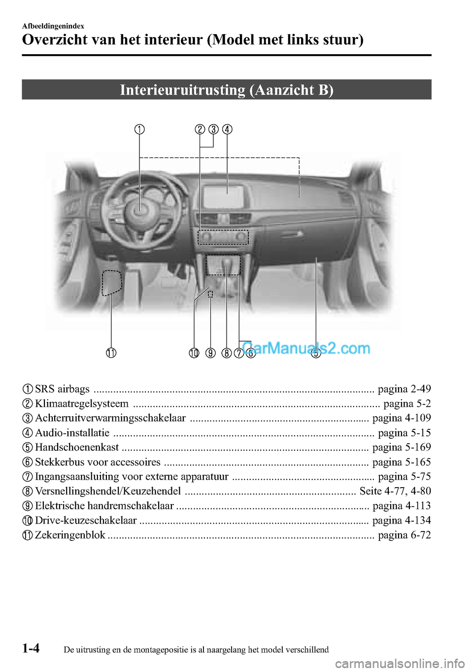 MAZDA MODEL CX-5 2016  Handleiding (in Dutch) Interieuruitrusting (Aanzicht B)
SRS airbags .................................................................................................... pagina 2-49
Klimaatregelsysteem ......................