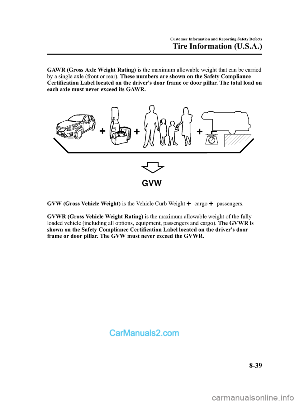 MAZDA MODEL CX-5 2015 Owners Manual (in English) Black plate (499,1)
GAWR (Gross Axle Weight Rating)is the maximum allowable weight that can be carried
by a single axle (front or rear). These numbers are shown on the Safety Compliance
Certification MAZDA MODEL CX-5 2015 Owners Manual (in English) Black plate (499,1)
GAWR (Gross Axle Weight Rating)is the maximum allowable weight that can be carried
by a single axle (front or rear). These numbers are shown on the Safety Compliance
Certification