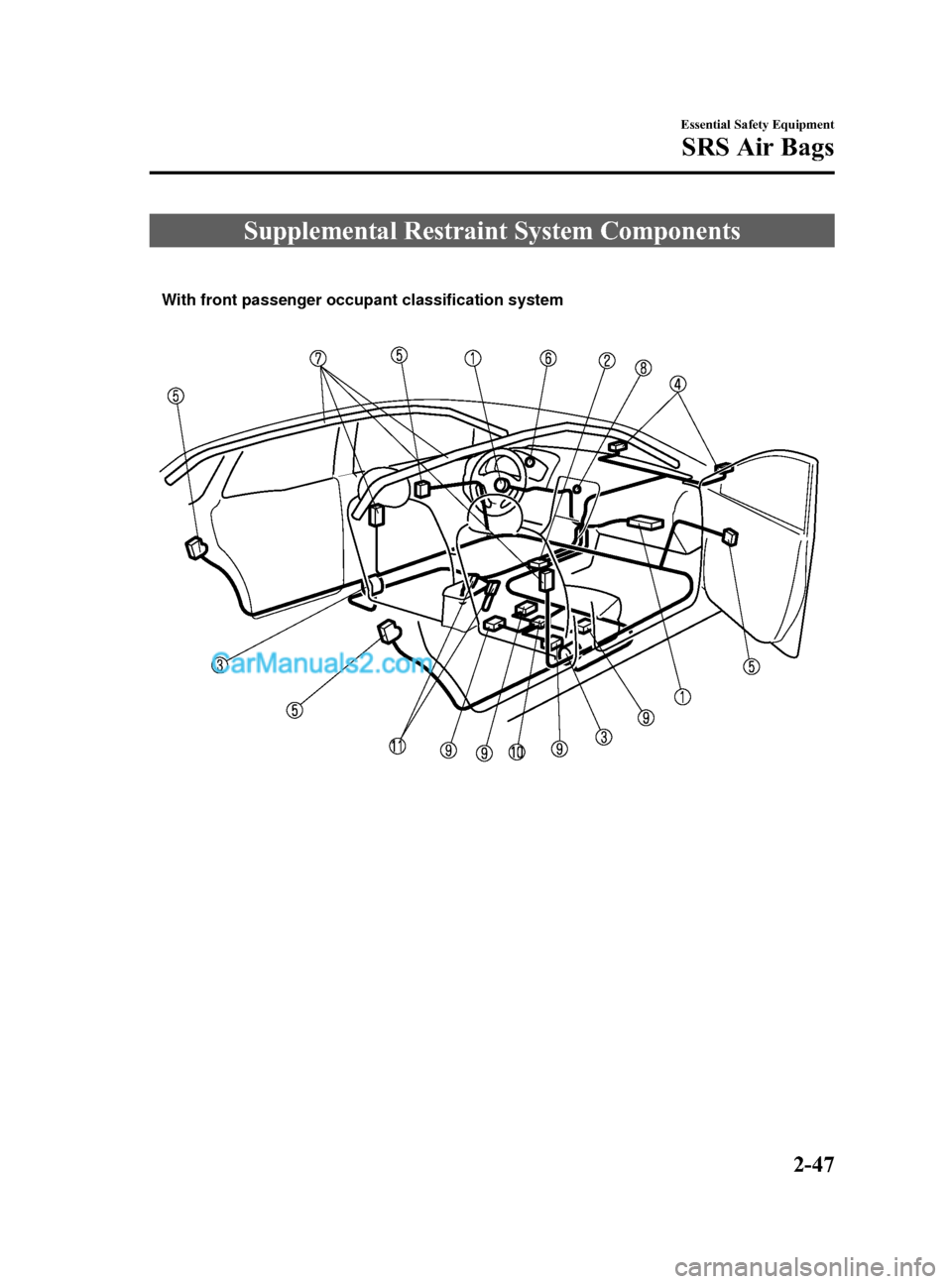 MAZDA MODEL CX-5 2015 (in English) Workshop Manual Black plate (59,1)
Supplemental Restraint System Components
With front passenger occupant classification system
Essential Safety Equipment
SRS Air Bags
2-47
CX-5_8DR2-EA-14A_Edition1 Page59
Thursday, MAZDA MODEL CX-5 2015 (in English) Workshop Manual Black plate (59,1)
Supplemental Restraint System Components
With front passenger occupant classification system
Essential Safety Equipment
SRS Air Bags
2-47
CX-5_8DR2-EA-14A_Edition1 Page59
Thursday,