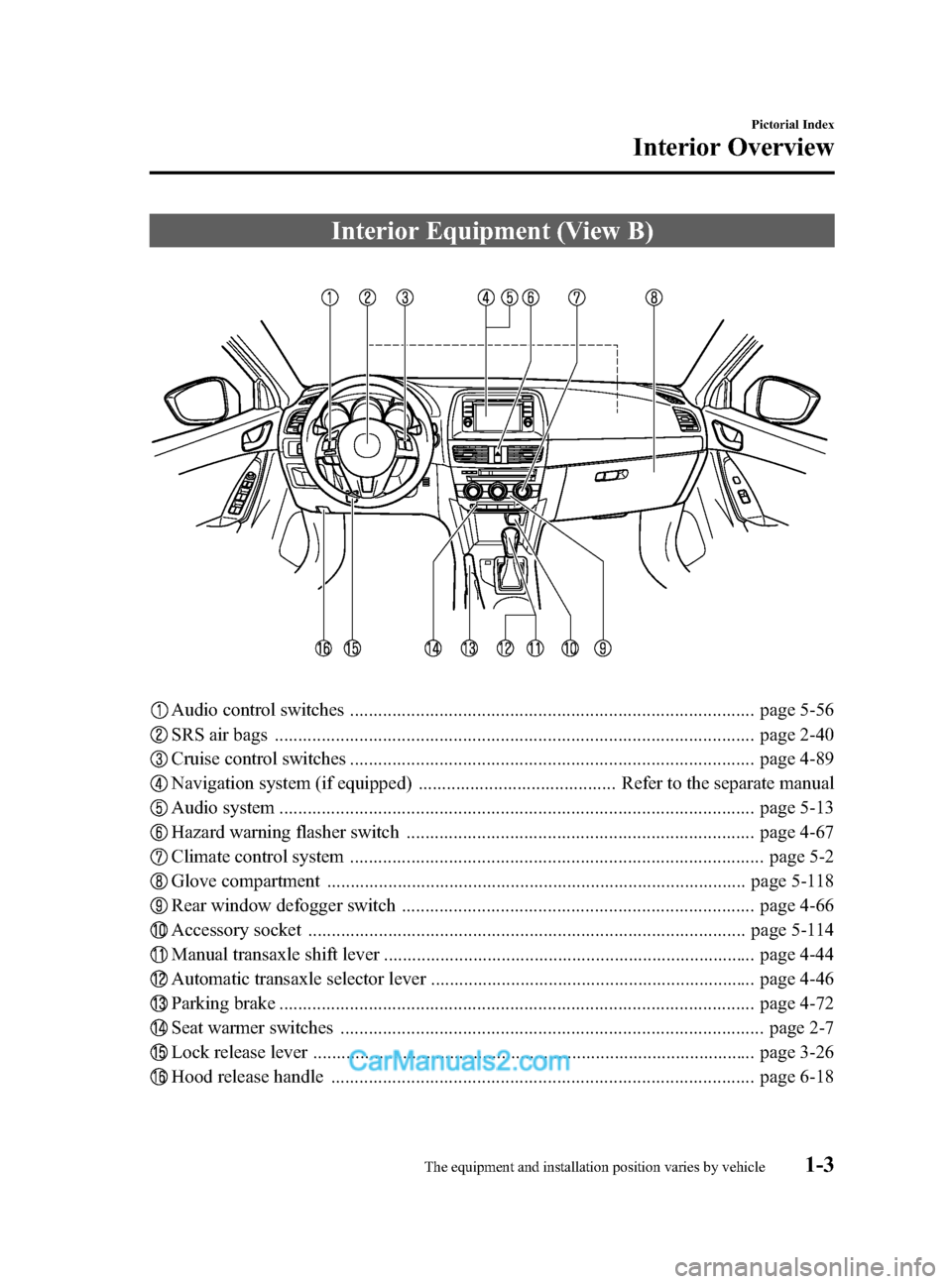 MAZDA MODEL CX-5 2015  Owners Manual (in English) Black plate (9,1)
Interior Equipment (View B)
Audio control switches ...................................................................................... page 5-56
SRS air bags .....................