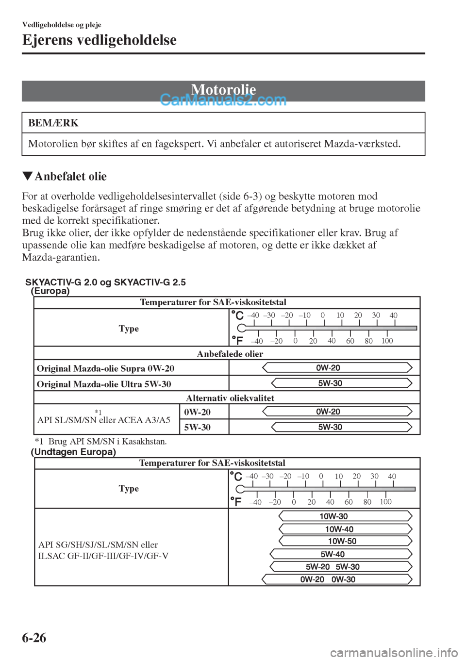 MAZDA MODEL CX-5 2015  Instruktionsbog (in Danish) 6-26
Vedligeholdelse og pleje
Ejerens vedligeholdelse
�WAnbefalet olie
For at overholde vedligeholdelsesintervallet (side 6-3) og beskytte motoren mod 
beskadigelse forårsaget af ringe smøring er de
