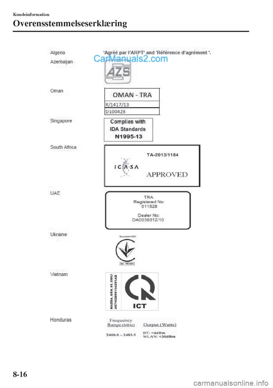 MAZDA MODEL CX-5 2015  Instruktionsbog (in Danish) 8-16
Kundeinformation
Overensstemmelseserklæring  