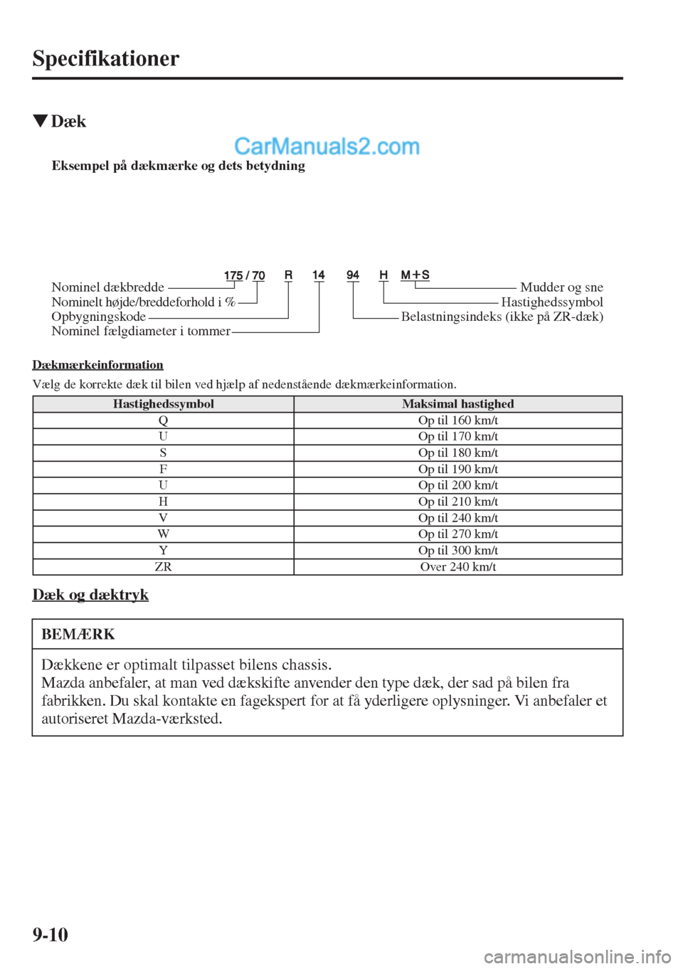 MAZDA MODEL CX-5 2015  Instruktionsbog (in Danish) 9-10
Specifikationer
�WDæk
Dækmærkeinformation
Vælg de korrekte dæk til bilen ved hjælp af nedenstående dækmærkeinformation.
Dæk og dæktryk
HastighedssymbolMaksimal hastighed
Q Op til 160 k