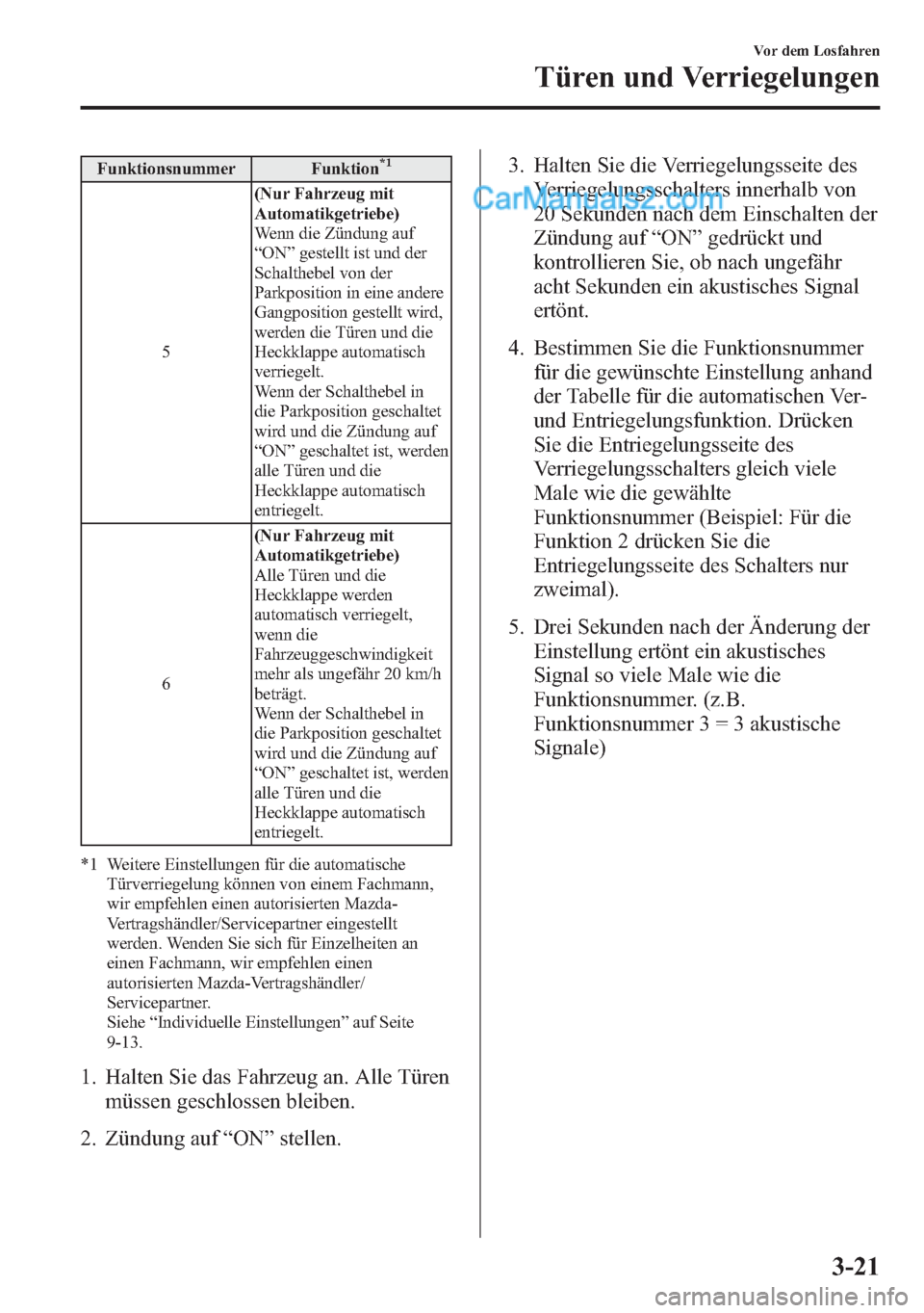 MAZDA MODEL CX-5 2015 Betriebsanleitung (in German) Funktionsnummer Funktion*1
5(Nur Fahrzeug mit
Automatikgetriebe)
Wenn die Zündung auf
“ON”gestellt ist und der
Schalthebel von der
Parkposition in eine andere
Gangposition gestellt wird,
werden d MAZDA MODEL CX-5 2015 Betriebsanleitung (in German) Funktionsnummer Funktion*1
5(Nur Fahrzeug mit
Automatikgetriebe)
Wenn die Zündung auf
“ON”gestellt ist und der
Schalthebel von der
Parkposition in eine andere
Gangposition gestellt wird,
werden d