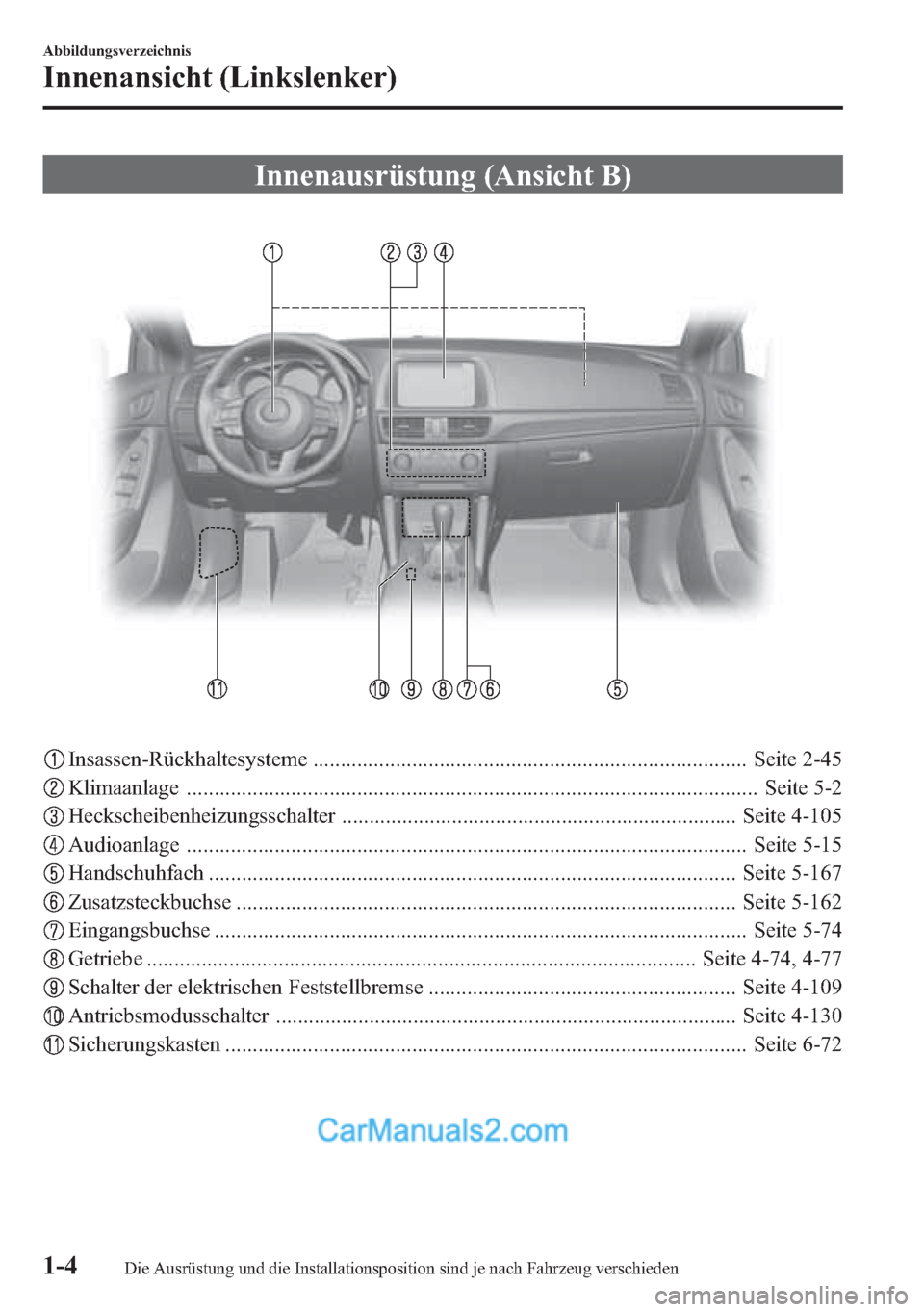 MAZDA MODEL CX-5 2015  Betriebsanleitung (in German) Innenausrüstung (Ansicht B)
Insassen-Rückhaltesysteme ............................................................................... Seite 2-45
Klimaanlage .........................................