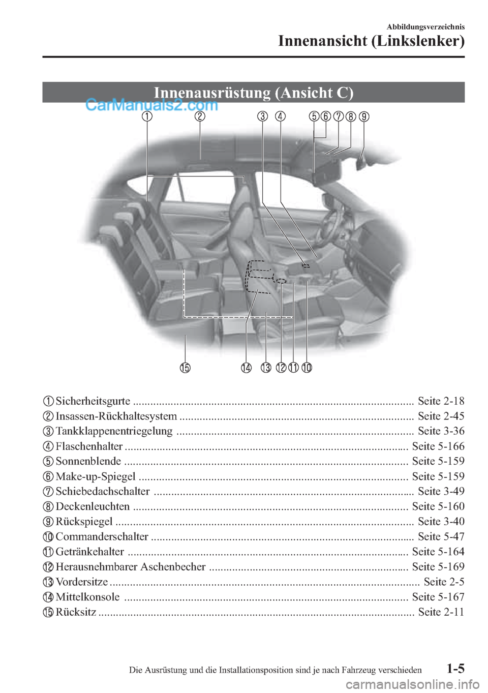 MAZDA MODEL CX-5 2015 Betriebsanleitung (in German) Innenausrüstung (Ansicht C)
Sicherheitsgurte ................................................................................................. Seite 2-18
Insassen-Rückhaltesystem ................... MAZDA MODEL CX-5 2015 Betriebsanleitung (in German) Innenausrüstung (Ansicht C)
Sicherheitsgurte ................................................................................................. Seite 2-18
Insassen-Rückhaltesystem ...................
