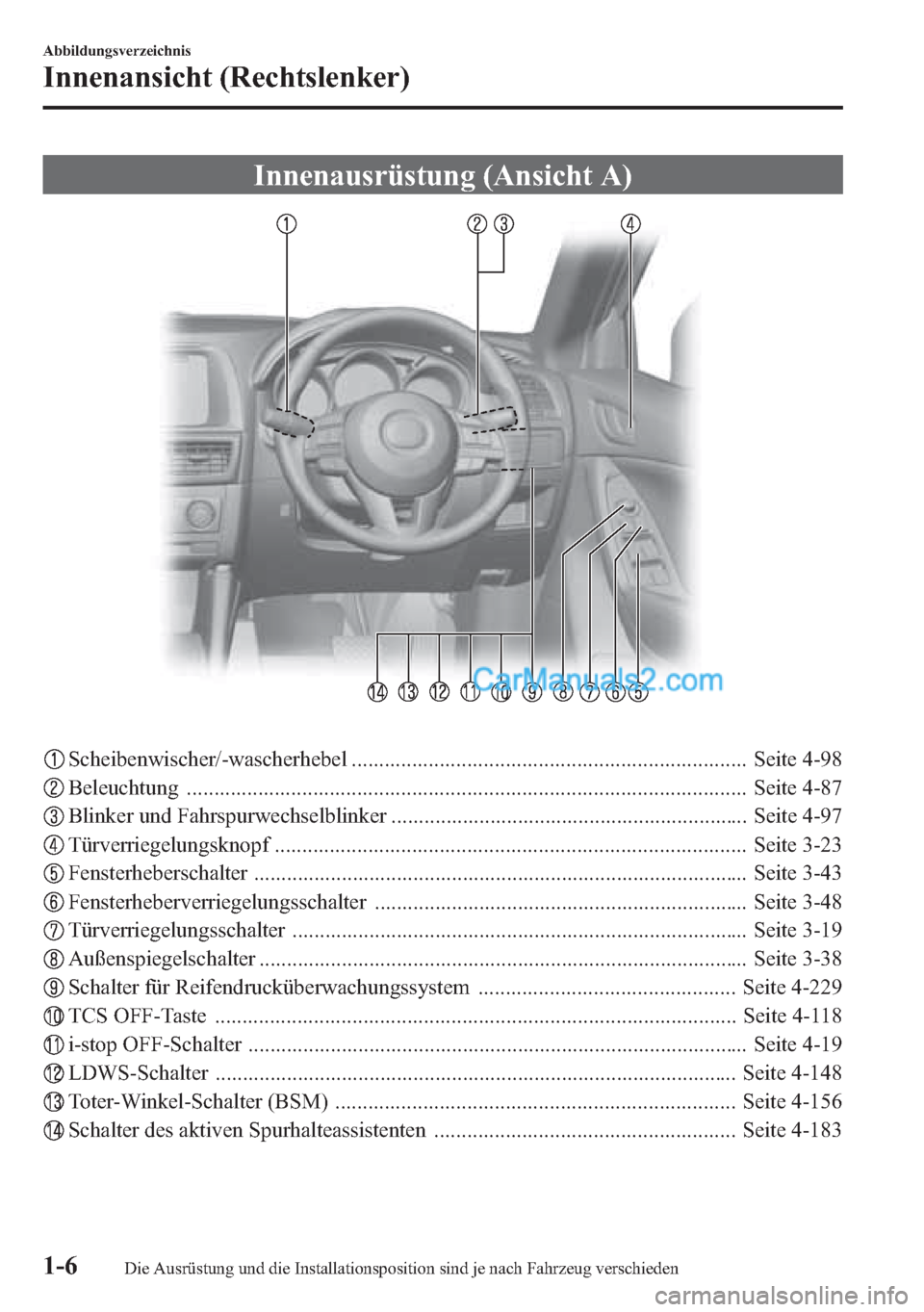 MAZDA MODEL CX-5 2015 Betriebsanleitung (in German) Innenausrüstung (Ansicht A)
Scheibenwischer/-wascherhebel ........................................................................ Seite 4-98
Beleuchtung ............................................. MAZDA MODEL CX-5 2015 Betriebsanleitung (in German) Innenausrüstung (Ansicht A)
Scheibenwischer/-wascherhebel ........................................................................ Seite 4-98
Beleuchtung .............................................