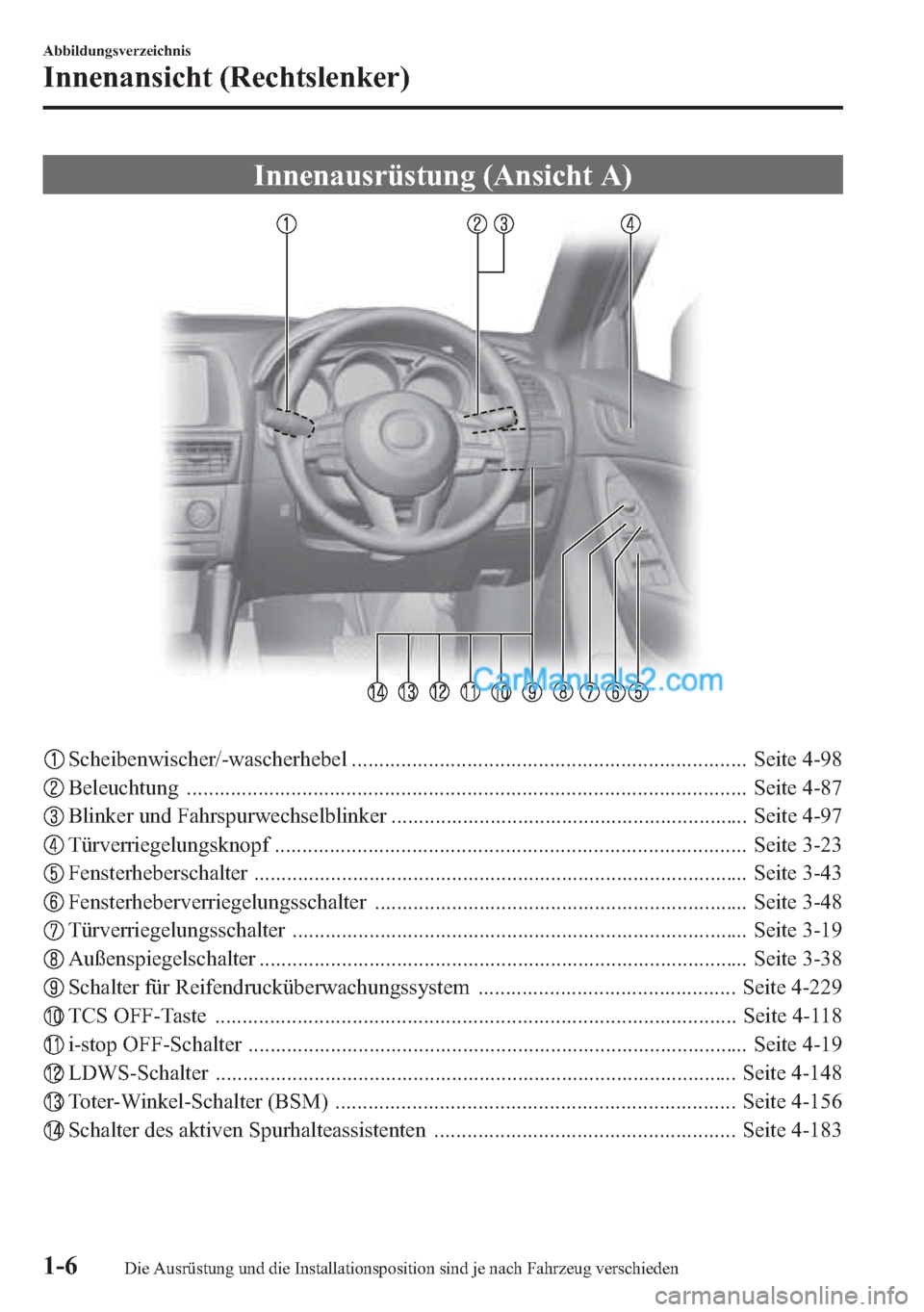 MAZDA MODEL CX-5 2015  Betriebsanleitung (in German) Innenausrüstung (Ansicht A)
Scheibenwischer/-wascherhebel ........................................................................ Seite 4-98
Beleuchtung .............................................