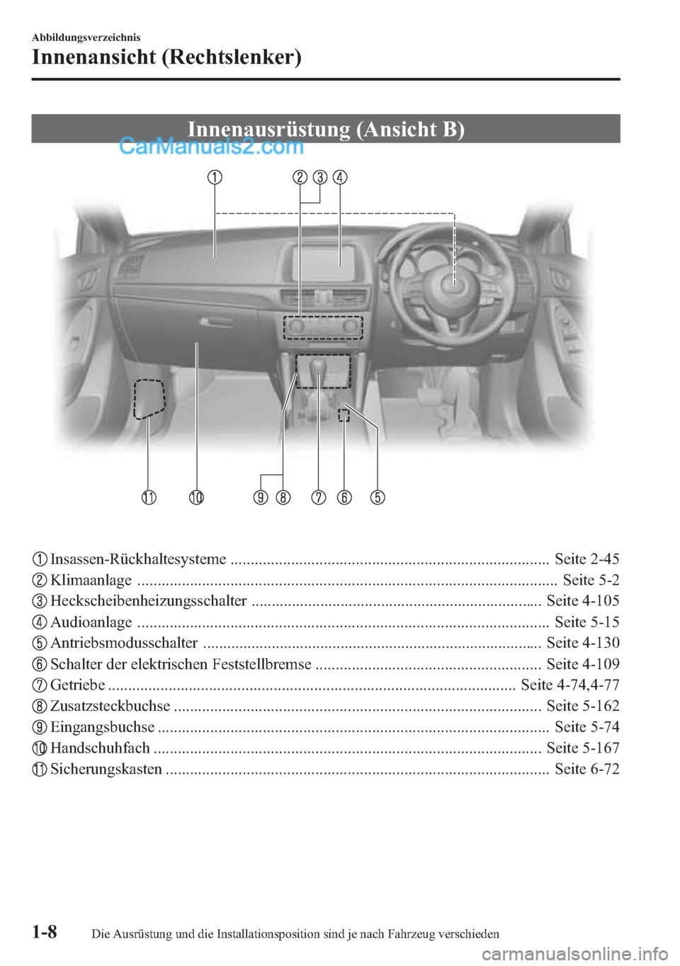 MAZDA MODEL CX-5 2015 Betriebsanleitung (in German) Innenausrüstung (Ansicht B)
Insassen-Rückhaltesysteme ............................................................................... Seite 2-45
Klimaanlage ......................................... MAZDA MODEL CX-5 2015 Betriebsanleitung (in German) Innenausrüstung (Ansicht B)
Insassen-Rückhaltesysteme ............................................................................... Seite 2-45
Klimaanlage .........................................