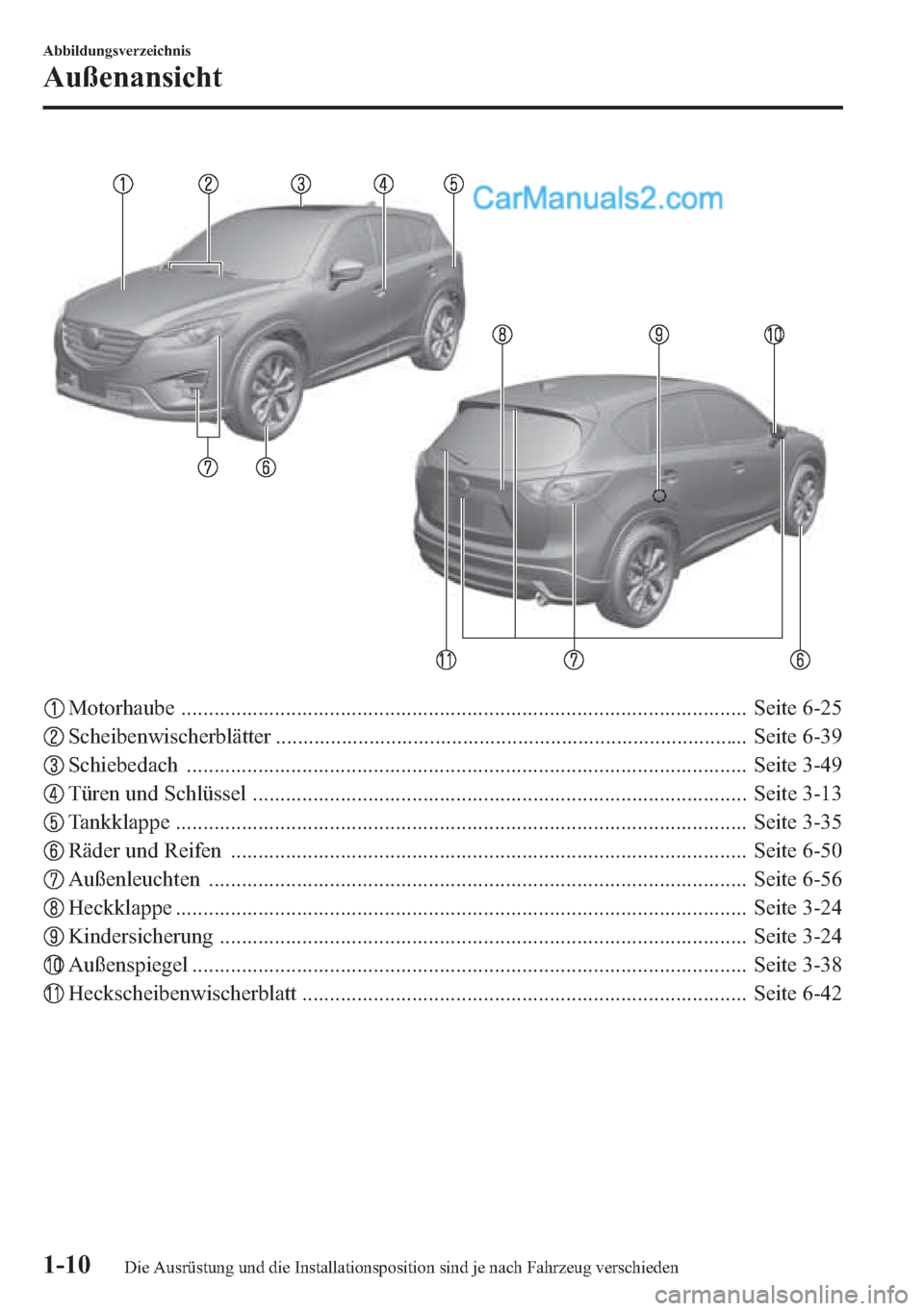 MAZDA MODEL CX-5 2015 Betriebsanleitung (in German) Motorhaube ....................................................................................................... Seite 6-25
Scheibenwischerblätter .................................................. MAZDA MODEL CX-5 2015 Betriebsanleitung (in German) Motorhaube ....................................................................................................... Seite 6-25
Scheibenwischerblätter ..................................................