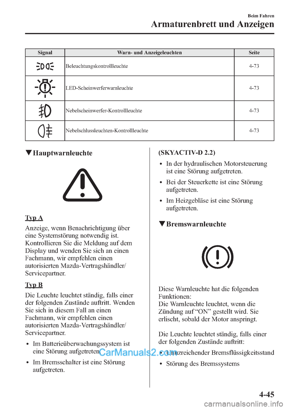 MAZDA MODEL CX-5 2015 Betriebsanleitung (in German) Signal Warn- und Anzeigeleuchten Seite
Beleuchtungskontrollleuchte 4-73
LED-Scheinwerferwarnleuchte 4-73
Nebelscheinwerfer-Kontrollleuchte 4-73
Nebelschlussleuchten-Kontrollleuchte 4-73
qHauptwarnleuc MAZDA MODEL CX-5 2015 Betriebsanleitung (in German) Signal Warn- und Anzeigeleuchten Seite
Beleuchtungskontrollleuchte 4-73
LED-Scheinwerferwarnleuchte 4-73
Nebelscheinwerfer-Kontrollleuchte 4-73
Nebelschlussleuchten-Kontrollleuchte 4-73
qHauptwarnleuc