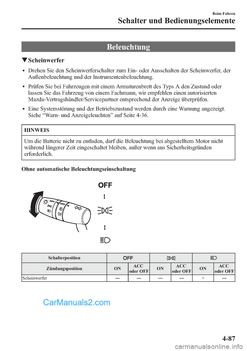 MAZDA MODEL CX-5 2015 Betriebsanleitung (in German) Beleuchtung
qScheinwerfer
lDrehen Sie den Scheinwerferschalter zum Ein- oder Ausschalten der Scheinwerfer, der
Außenbeleuchtung und der Instrumentenbeleuchtung.
lPrüfen Sie bei Fahrzeugen mit einem MAZDA MODEL CX-5 2015 Betriebsanleitung (in German) Beleuchtung
qScheinwerfer
lDrehen Sie den Scheinwerferschalter zum Ein- oder Ausschalten der Scheinwerfer, der
Außenbeleuchtung und der Instrumentenbeleuchtung.
lPrüfen Sie bei Fahrzeugen mit einem