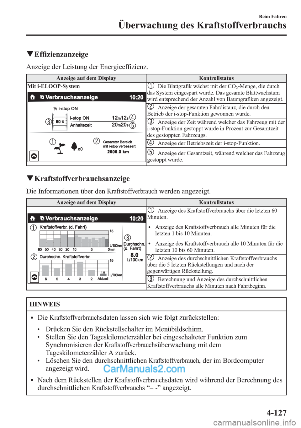 MAZDA MODEL CX-5 2015  Betriebsanleitung (in German) qEffizienzanzeige
Anzeige der Leistung der Energieeffizienz.
Anzeige auf dem Display Kontrollstatus
Mit i-ELOOP-System
Die Blattgrafik wächst mit der CO2-Menge, die durch
das System eingespart wurde.