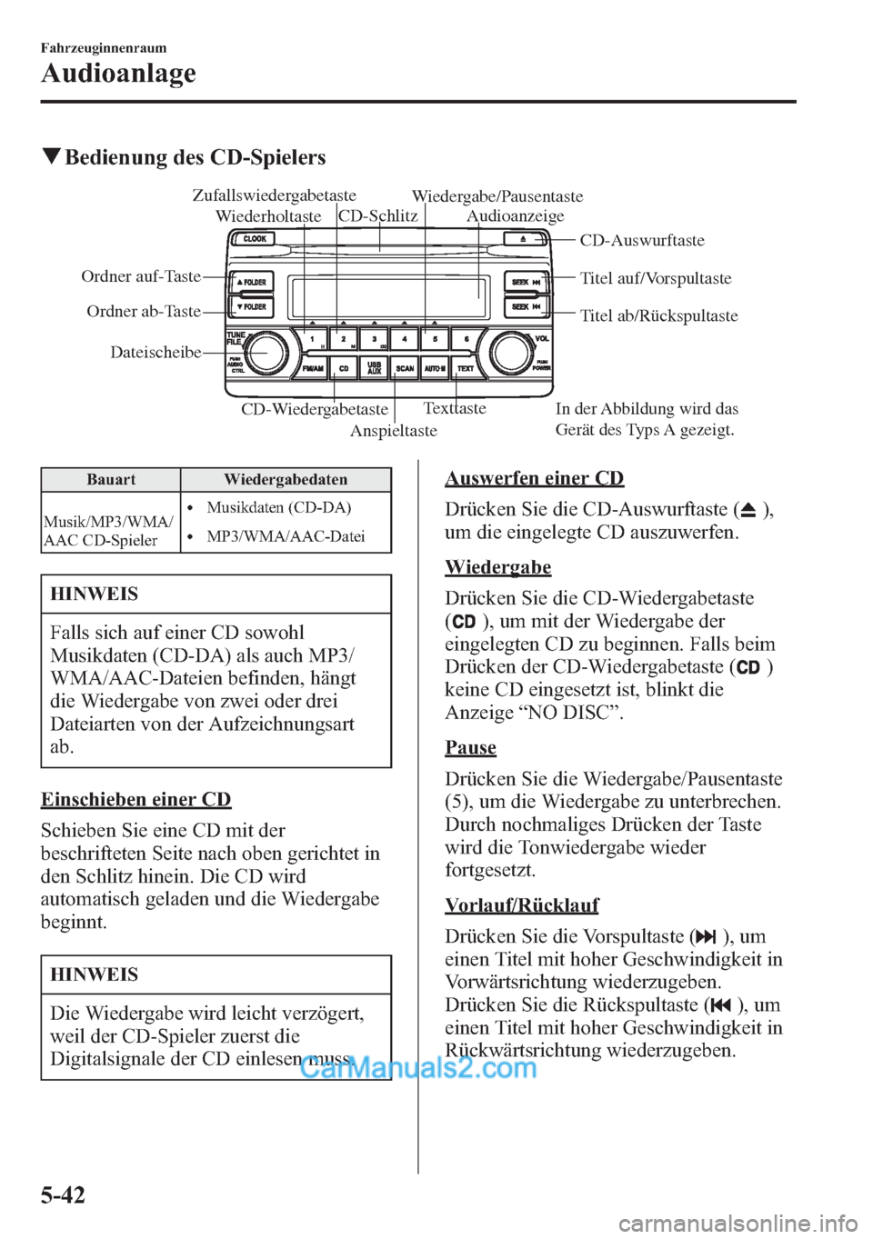 MAZDA MODEL CX-5 2015 Betriebsanleitung (in German) qBedienung des CD-Spielers
CD-Wiedergabetaste
Anspieltaste TexttasteTitel ab/Rückspultaste Titel auf/Vorspultaste
Dateischeibe Ordner auf-Taste
Ordner ab-TasteAudioanzeige
CD-Auswurftaste CD-Schlitz MAZDA MODEL CX-5 2015 Betriebsanleitung (in German) qBedienung des CD-Spielers
CD-Wiedergabetaste
Anspieltaste TexttasteTitel ab/Rückspultaste Titel auf/Vorspultaste
Dateischeibe Ordner auf-Taste
Ordner ab-TasteAudioanzeige
CD-Auswurftaste CD-Schlitz