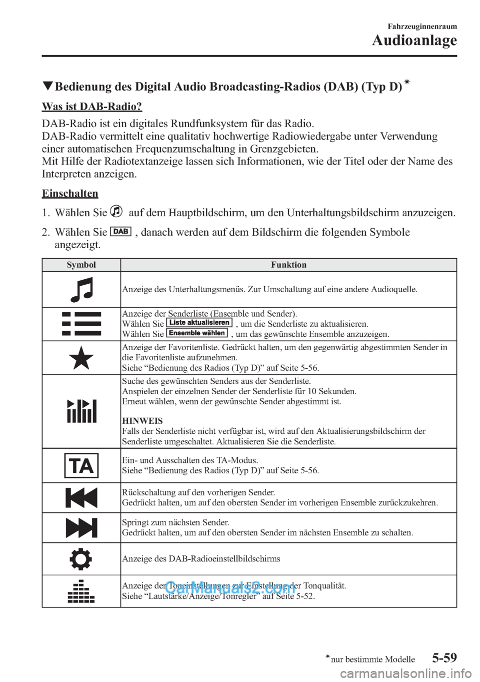 MAZDA MODEL CX-5 2015 Betriebsanleitung (in German) qBedienung des Digital Audio Broadcasting-Radios (DAB) (Typ D)í
Was ist DAB-Radio?
DAB-Radio ist ein digitales Rundfunksystem für das Radio.
DAB-Radio vermittelt eine qualitativ hochwertige Radiowie MAZDA MODEL CX-5 2015 Betriebsanleitung (in German) qBedienung des Digital Audio Broadcasting-Radios (DAB) (Typ D)í
Was ist DAB-Radio?
DAB-Radio ist ein digitales Rundfunksystem für das Radio.
DAB-Radio vermittelt eine qualitativ hochwertige Radiowie