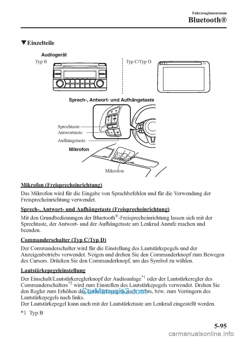 MAZDA MODEL CX-5 2015  Betriebsanleitung (in German) qEinzelteile
Sprech-, Antwort- und Aufhängetaste
Mikrofon  Sprechtaste 
Aufhängetaste  Antworttaste 
Audiogerät
Typ B Typ C/Typ D
Mikrofon 
Mikrofon (Freisprecheinrichtung)
Das Mikrofon wird für d