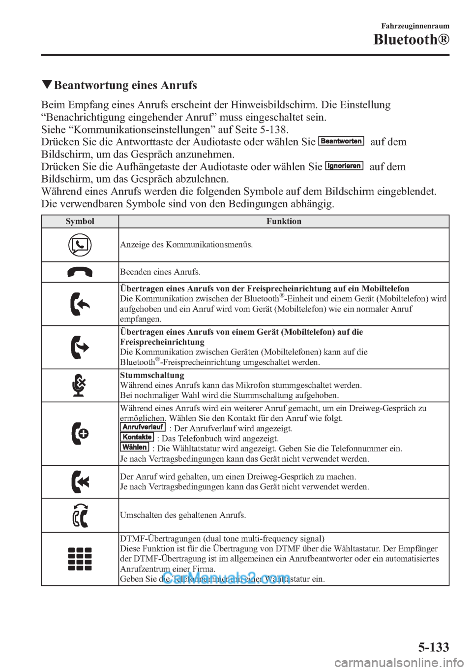 MAZDA MODEL CX-5 2015 Betriebsanleitung (in German) qBeantwortung eines Anrufs
Beim Empfang eines Anrufs erscheint der Hinweisbildschirm. Die Einstellung
“Benachrichtigung eingehender Anruf”muss eingeschaltet sein.
Siehe“Kommunikationseinstellung MAZDA MODEL CX-5 2015 Betriebsanleitung (in German) qBeantwortung eines Anrufs
Beim Empfang eines Anrufs erscheint der Hinweisbildschirm. Die Einstellung
“Benachrichtigung eingehender Anruf”muss eingeschaltet sein.
Siehe“Kommunikationseinstellung