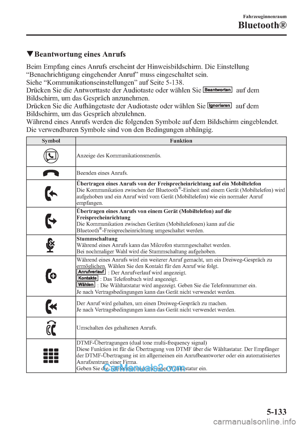 MAZDA MODEL CX-5 2015  Betriebsanleitung (in German) qBeantwortung eines Anrufs
Beim Empfang eines Anrufs erscheint der Hinweisbildschirm. Die Einstellung
“Benachrichtigung eingehender Anruf”muss eingeschaltet sein.
Siehe“Kommunikationseinstellung