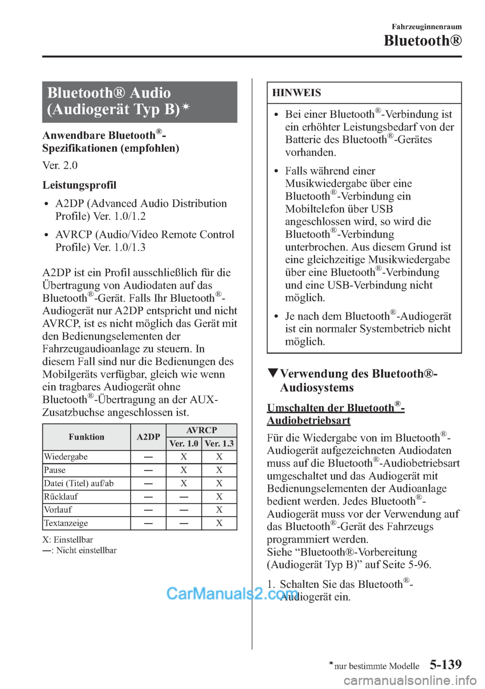 MAZDA MODEL CX-5 2015 Betriebsanleitung (in German) Bluetooth® Audio
(Audiogerät Typ B)
í
Anwendbare Bluetooth®-
Spezifikationen (empfohlen)
Ver. 2.0
Leistungsprofil
lA2DP (Advanced Audio Distribution
Profile) Ver. 1.0/1.2
lAVRCP (Audio/Video Remot MAZDA MODEL CX-5 2015 Betriebsanleitung (in German) Bluetooth® Audio
(Audiogerät Typ B)
í
Anwendbare Bluetooth®-
Spezifikationen (empfohlen)
Ver. 2.0
Leistungsprofil
lA2DP (Advanced Audio Distribution
Profile) Ver. 1.0/1.2
lAVRCP (Audio/Video Remot