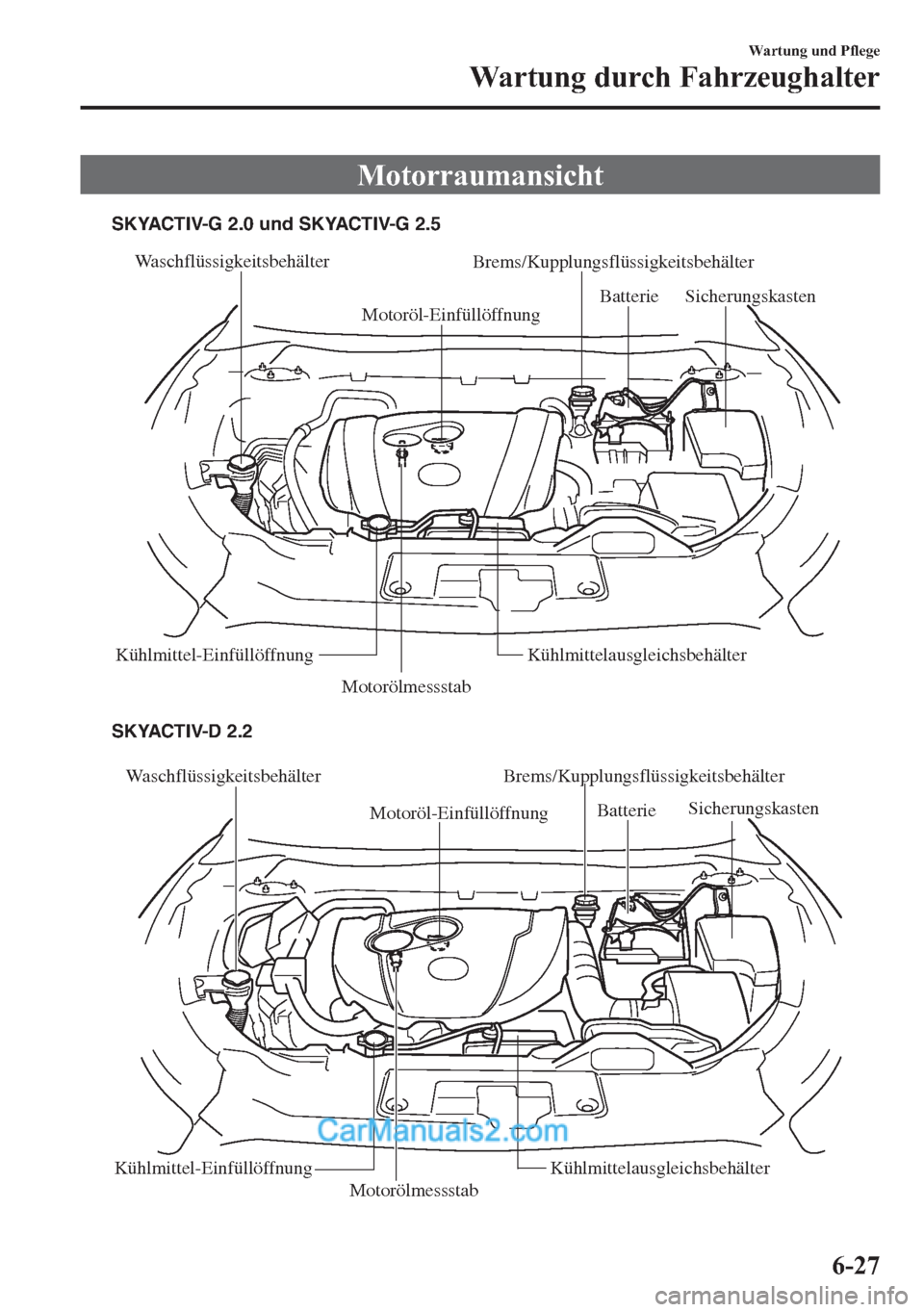 MAZDA MODEL CX-5 2015 Betriebsanleitung (in German) Motorraumansicht
Waschflüssigkeitsbehälter
Motoröl-EinfüllöffnungBrems/Kupplungsflüssigkeitsbehälter
Motorölmessstab Batterie Sicherungskasten
Kühlmittel-Einfüllöffnung Kühlmittelausglei MAZDA MODEL CX-5 2015 Betriebsanleitung (in German) Motorraumansicht
Waschflüssigkeitsbehälter
Motoröl-EinfüllöffnungBrems/Kupplungsflüssigkeitsbehälter
Motorölmessstab Batterie Sicherungskasten
Kühlmittel-Einfüllöffnung Kühlmittelausglei