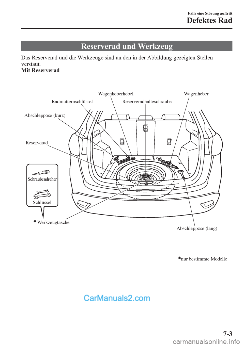MAZDA MODEL CX-5 2015 Betriebsanleitung (in German) Reserverad und Werkzeug
Das Reserverad und die Werkzeuge sind an den in der Abbildung gezeigten Stellen
verstaut.
Mit Reserverad
ReserveradReserveradhalteschraubeWagenheber
RadmutternschlüsselWagenhe MAZDA MODEL CX-5 2015 Betriebsanleitung (in German) Reserverad und Werkzeug
Das Reserverad und die Werkzeuge sind an den in der Abbildung gezeigten Stellen
verstaut.
Mit Reserverad
ReserveradReserveradhalteschraubeWagenheber
RadmutternschlüsselWagenhe