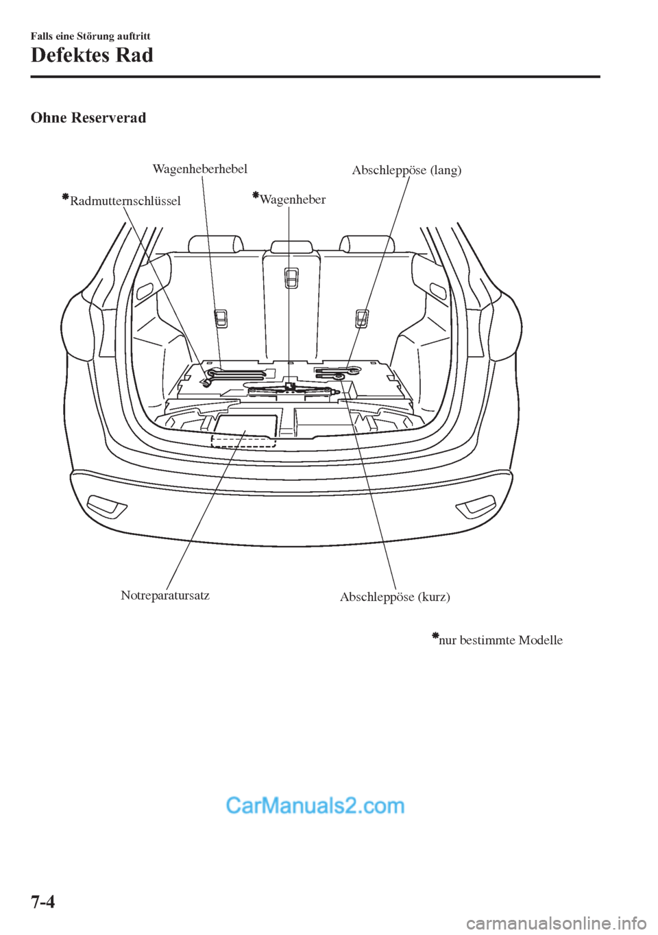MAZDA MODEL CX-5 2015 Betriebsanleitung (in German) Ohne Reserverad
Wagenheber
RadmutternschlüsselWagenheberhebel
Abschleppöse (lang)
Abschleppöse (kurz) Notreparatursatz
nur bestimmte Modelle
7-4
Falls eine Störung auftritt
Defektes Rad MAZDA MODEL CX-5 2015 Betriebsanleitung (in German) Ohne Reserverad
Wagenheber
RadmutternschlüsselWagenheberhebel
Abschleppöse (lang)
Abschleppöse (kurz) Notreparatursatz
nur bestimmte Modelle
7-4
Falls eine Störung auftritt
Defektes Rad