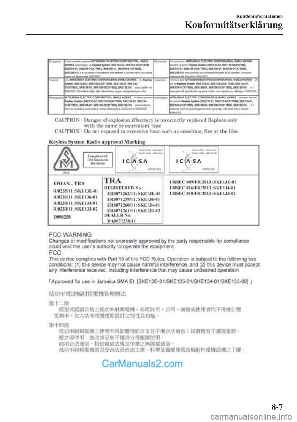 MAZDA MODEL CX-5 2015  Betriebsanleitung (in German) Kundeninformationen
Konformitätserklärung
8-7  