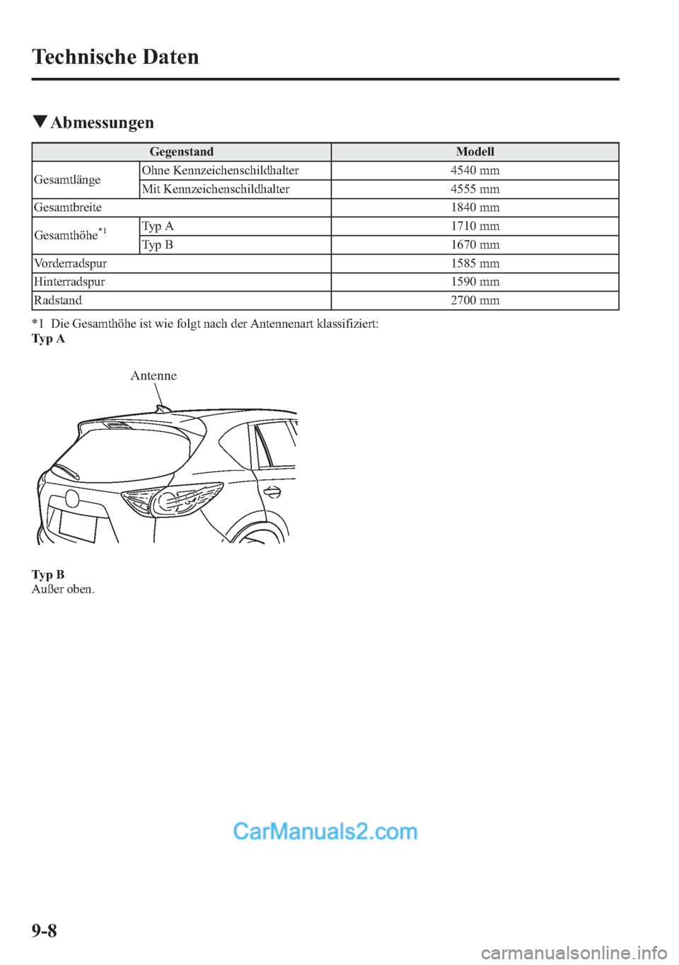 MAZDA MODEL CX-5 2015 Betriebsanleitung (in German) qAbmessungen
Gegenstand Modell
GesamtlängeOhne Kennzeichenschildhalter 4540 mm
Mit Kennzeichenschildhalter 4555 mm
Gesamtbreite 1840 mm
Gesamthöhe
*1Typ A 1710 mm
Typ B 1670 mm
Vorderradspur 1585 mm MAZDA MODEL CX-5 2015 Betriebsanleitung (in German) qAbmessungen
Gegenstand Modell
GesamtlängeOhne Kennzeichenschildhalter 4540 mm
Mit Kennzeichenschildhalter 4555 mm
Gesamtbreite 1840 mm
Gesamthöhe
*1Typ A 1710 mm
Typ B 1670 mm
Vorderradspur 1585 mm