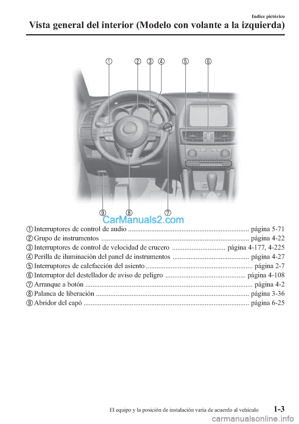 MAZDA MODEL CX-5 2015 Manual del propietario (in Spanish) Interruptores de control de audio .................................................................... página 5-71
Grupo de instrumentos .............................................................. MAZDA MODEL CX-5 2015 Manual del propietario (in Spanish) Interruptores de control de audio .................................................................... página 5-71
Grupo de instrumentos ..............................................................