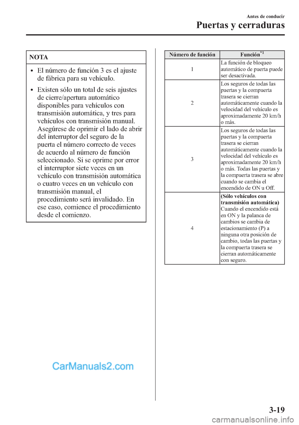 MAZDA MODEL CX-5 2015  Manual del propietario (in Spanish)  NOTA
lEl número de función 3 es el ajuste
de fábrica para su vehículo.
lExisten sólo un total de seis ajustes
de cierre/apertura automático
disponibles para vehículos con
transmisión automáti