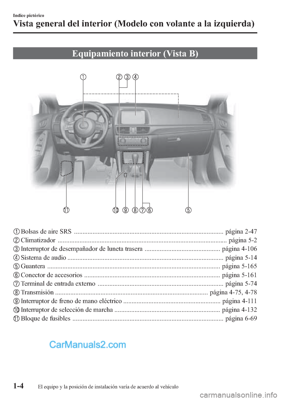 MAZDA MODEL CX-5 2015 Manual del propietario (in Spanish) Equipamiento interior (Vista B)
Bolsas de aire SRS ......................................................................................... página 2-47
Climatizador ................................. MAZDA MODEL CX-5 2015 Manual del propietario (in Spanish) Equipamiento interior (Vista B)
Bolsas de aire SRS ......................................................................................... página 2-47
Climatizador .................................