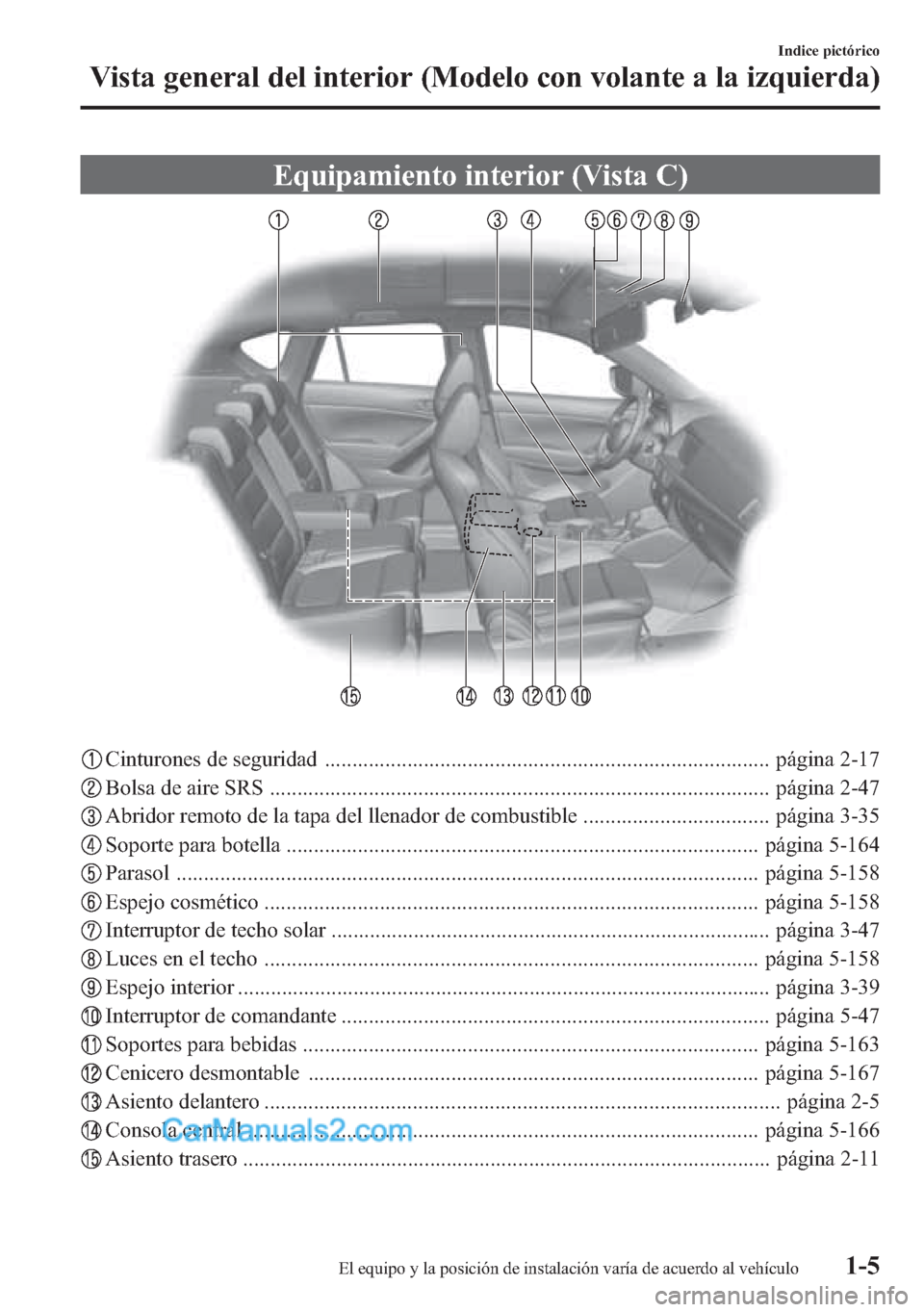 MAZDA MODEL CX-5 2015 Manual del propietario (in Spanish) Equipamiento interior (Vista C)
Cinturones de seguridad ................................................................................. página 2-17
Bolsa de aire SRS ............................... MAZDA MODEL CX-5 2015 Manual del propietario (in Spanish) Equipamiento interior (Vista C)
Cinturones de seguridad ................................................................................. página 2-17
Bolsa de aire SRS ...............................