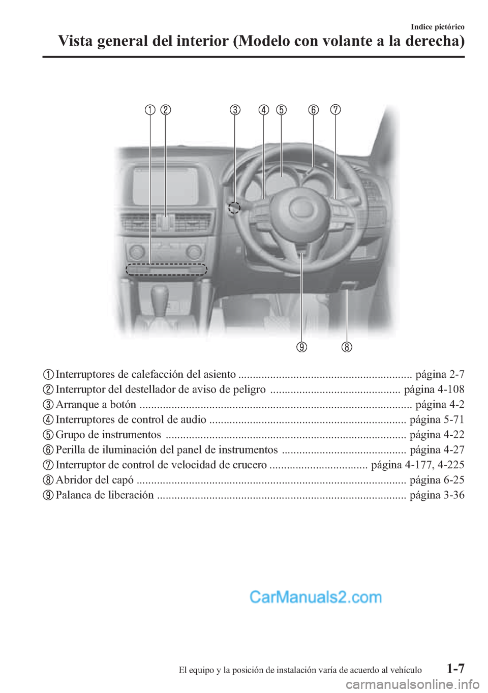 MAZDA MODEL CX-5 2015 Manual del propietario (in Spanish) Interruptores de calefacción del asiento ............................................................ página 2-7
Interruptor del destellador de aviso de peligro ..................................... MAZDA MODEL CX-5 2015 Manual del propietario (in Spanish) Interruptores de calefacción del asiento ............................................................ página 2-7
Interruptor del destellador de aviso de peligro .....................................