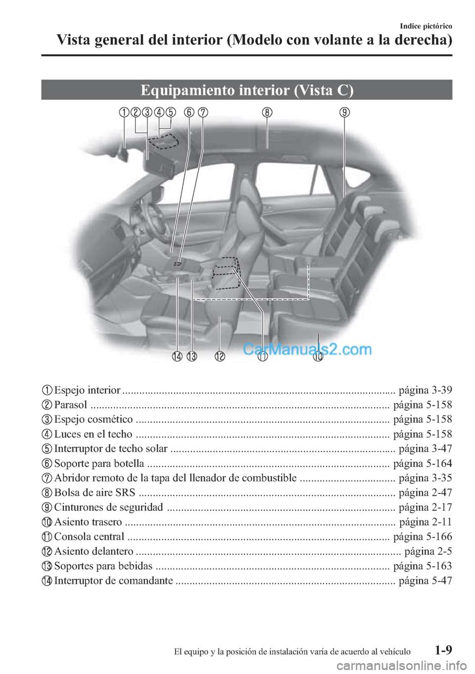 MAZDA MODEL CX-5 2015 Manual del propietario (in Spanish) Equipamiento interior (Vista C)
Espejo interior ................................................................................................. página 3-39
Parasol ................................. MAZDA MODEL CX-5 2015 Manual del propietario (in Spanish) Equipamiento interior (Vista C)
Espejo interior ................................................................................................. página 3-39
Parasol .................................