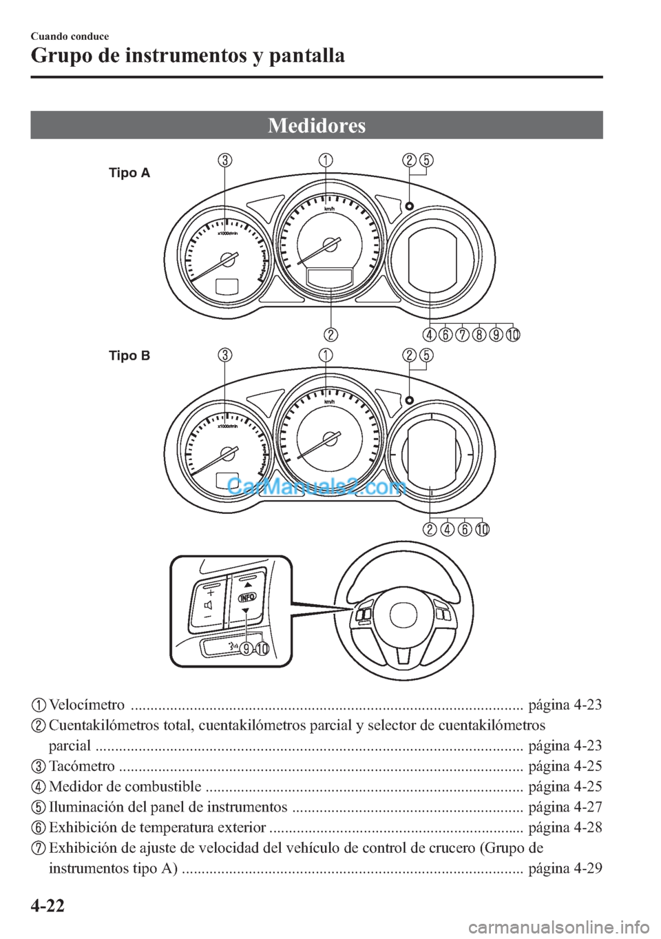 MAZDA MODEL CX-5 2015  Manual del propietario (in Spanish)  Medidores
Tipo A
Tipo B
Velocímetro .................................................................................................... página 4-23
Cuentakilómetros total, cuentakilómetros parcia