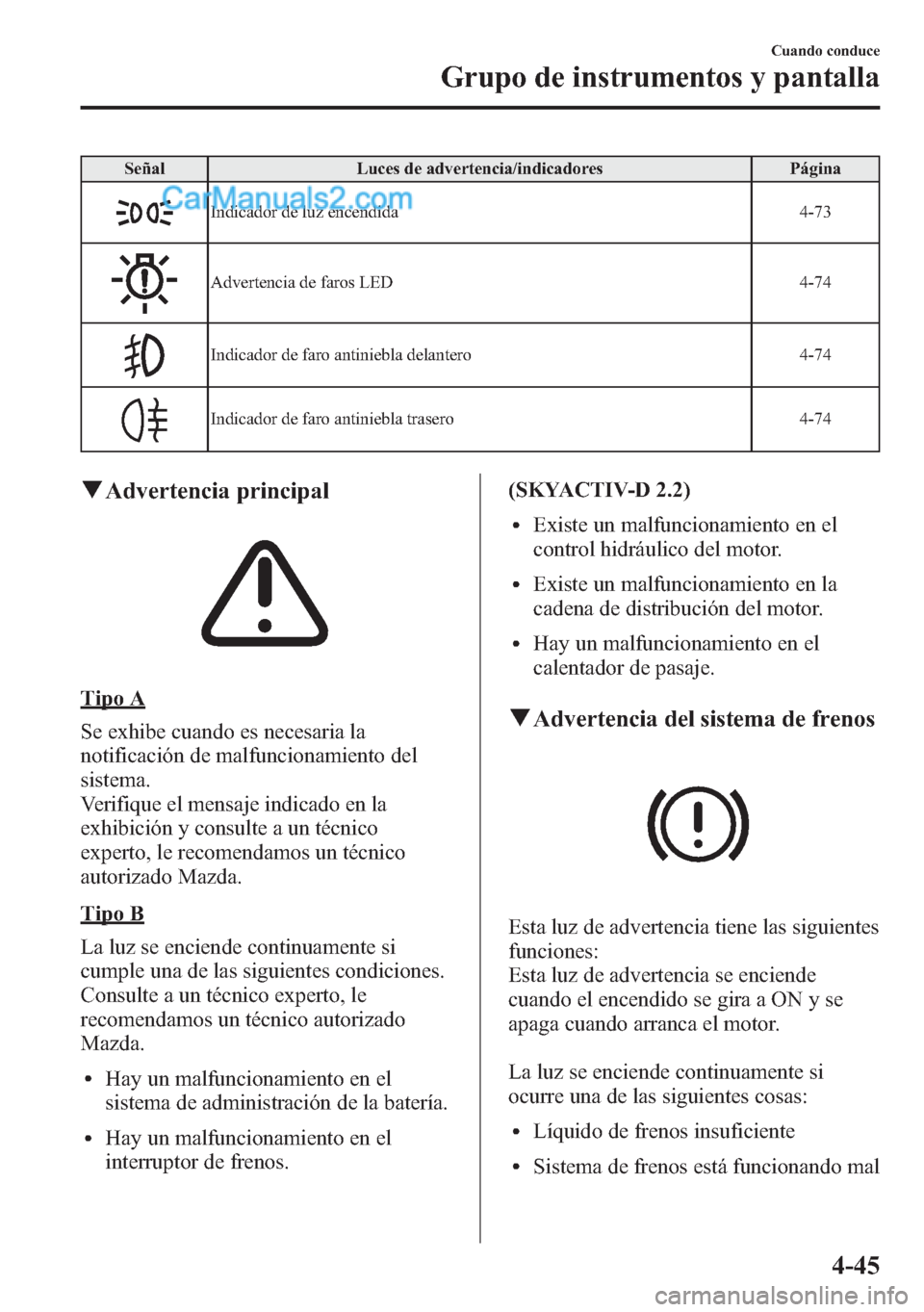 MAZDA MODEL CX-5 2015  Manual del propietario (in Spanish)  Señal Luces de advertencia/indicadores Página
Indicador de luz encendida 4-73
Advertencia de faros LED 4-74
Indicador de faro antiniebla delantero 4-74
Indicador de faro antiniebla trasero 4-74
qAdv