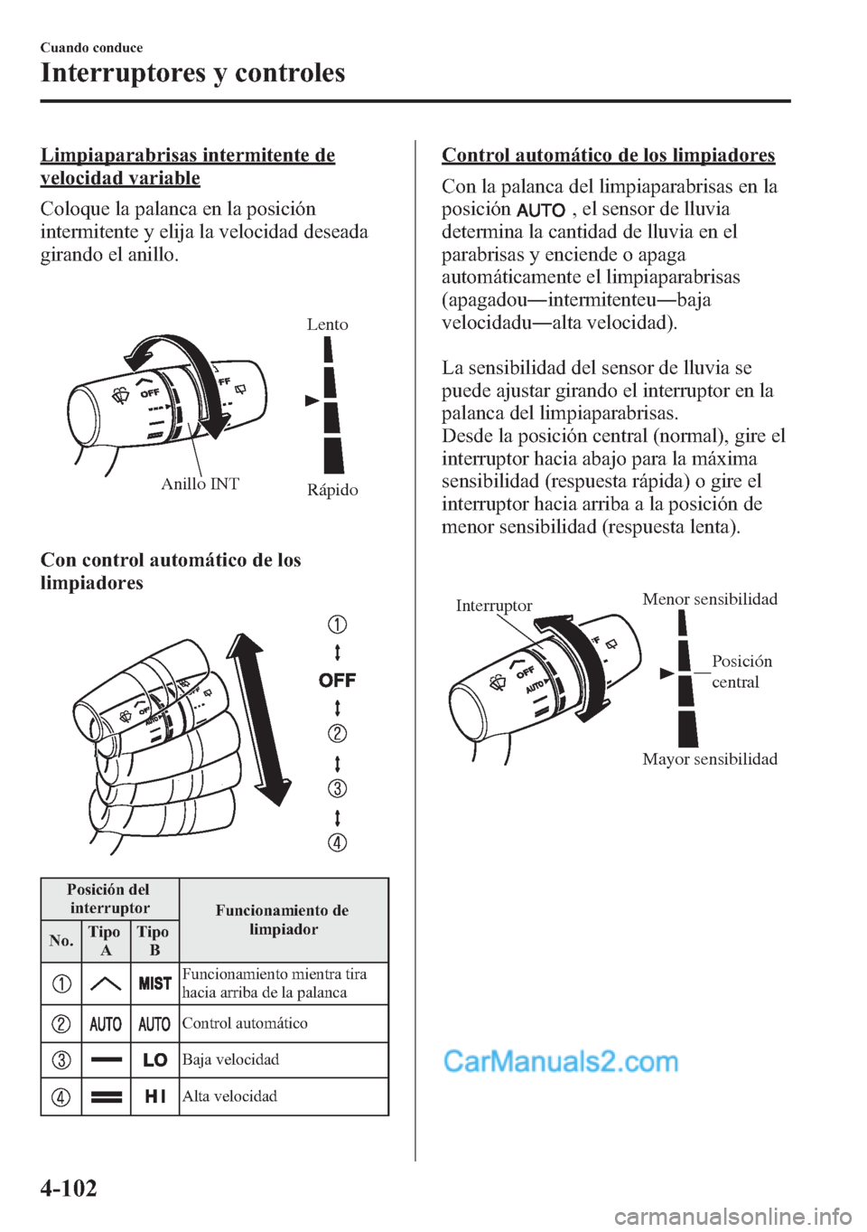 MAZDA MODEL CX-5 2015 Manual del propietario (in Spanish) Limpiaparabrisas intermitente de
velocidad variable
Coloque la palanca en la posición
intermitente y elija la velocidad deseada
girando el anillo.
Anillo INTRápido
Lento
Con control automático de l MAZDA MODEL CX-5 2015 Manual del propietario (in Spanish) Limpiaparabrisas intermitente de
velocidad variable
Coloque la palanca en la posición
intermitente y elija la velocidad deseada
girando el anillo.
Anillo INTRápido
Lento
Con control automático de l