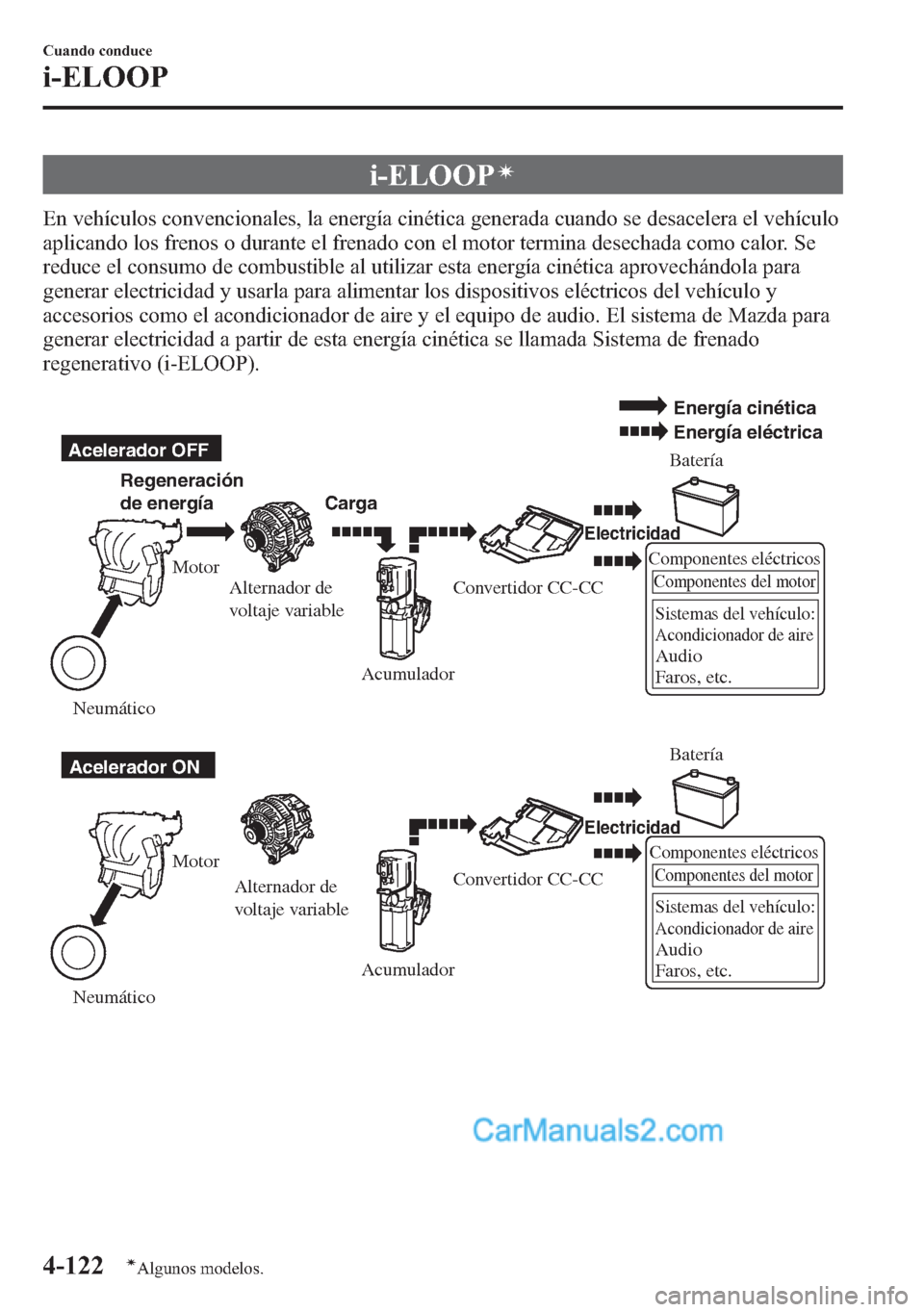 MAZDA MODEL CX-5 2015 Manual del propietario (in Spanish) i-ELOOPí
En vehículos convencionales, la energía cinética generada cuando se desacelera el vehículo
aplicando los frenos o durante el frenado con el motor termina desechada como calor. Se
reduce MAZDA MODEL CX-5 2015 Manual del propietario (in Spanish) i-ELOOPí
En vehículos convencionales, la energía cinética generada cuando se desacelera el vehículo
aplicando los frenos o durante el frenado con el motor termina desechada como calor. Se
reduce
