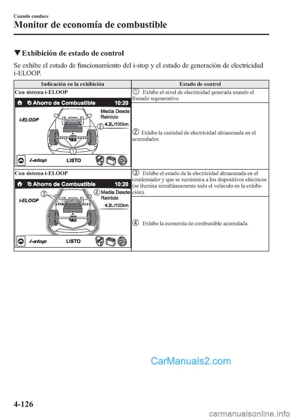 MAZDA MODEL CX-5 2015 Manual del propietario (in Spanish) qExhibición de estado de control
Se exhibe el estado de funcionamiento del i-stop y el estado de generación de electricidad
i-ELOOP.
Indicación en la exhibición Estado de control
Con sistema i-ELO MAZDA MODEL CX-5 2015 Manual del propietario (in Spanish) qExhibición de estado de control
Se exhibe el estado de funcionamiento del i-stop y el estado de generación de electricidad
i-ELOOP.
Indicación en la exhibición Estado de control
Con sistema i-ELO