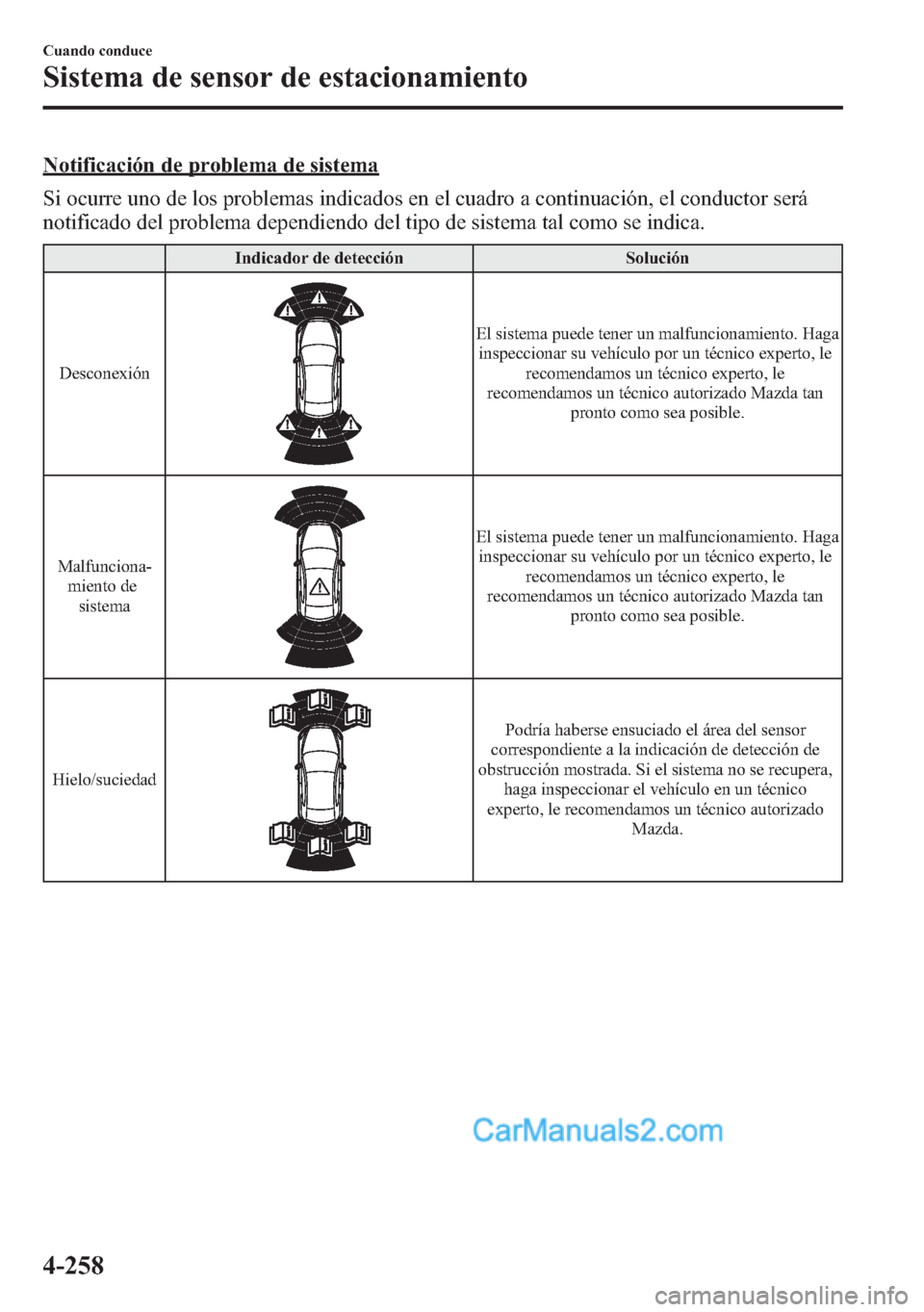 MAZDA MODEL CX-5 2015 Manual del propietario (in Spanish) Notificación de problema de sistema
Si ocurre uno de los problemas indicados en el cuadro a continuación, el conductor será
notificado del problema dependiendo del tipo de sistema tal como se indic MAZDA MODEL CX-5 2015 Manual del propietario (in Spanish) Notificación de problema de sistema
Si ocurre uno de los problemas indicados en el cuadro a continuación, el conductor será
notificado del problema dependiendo del tipo de sistema tal como se indic