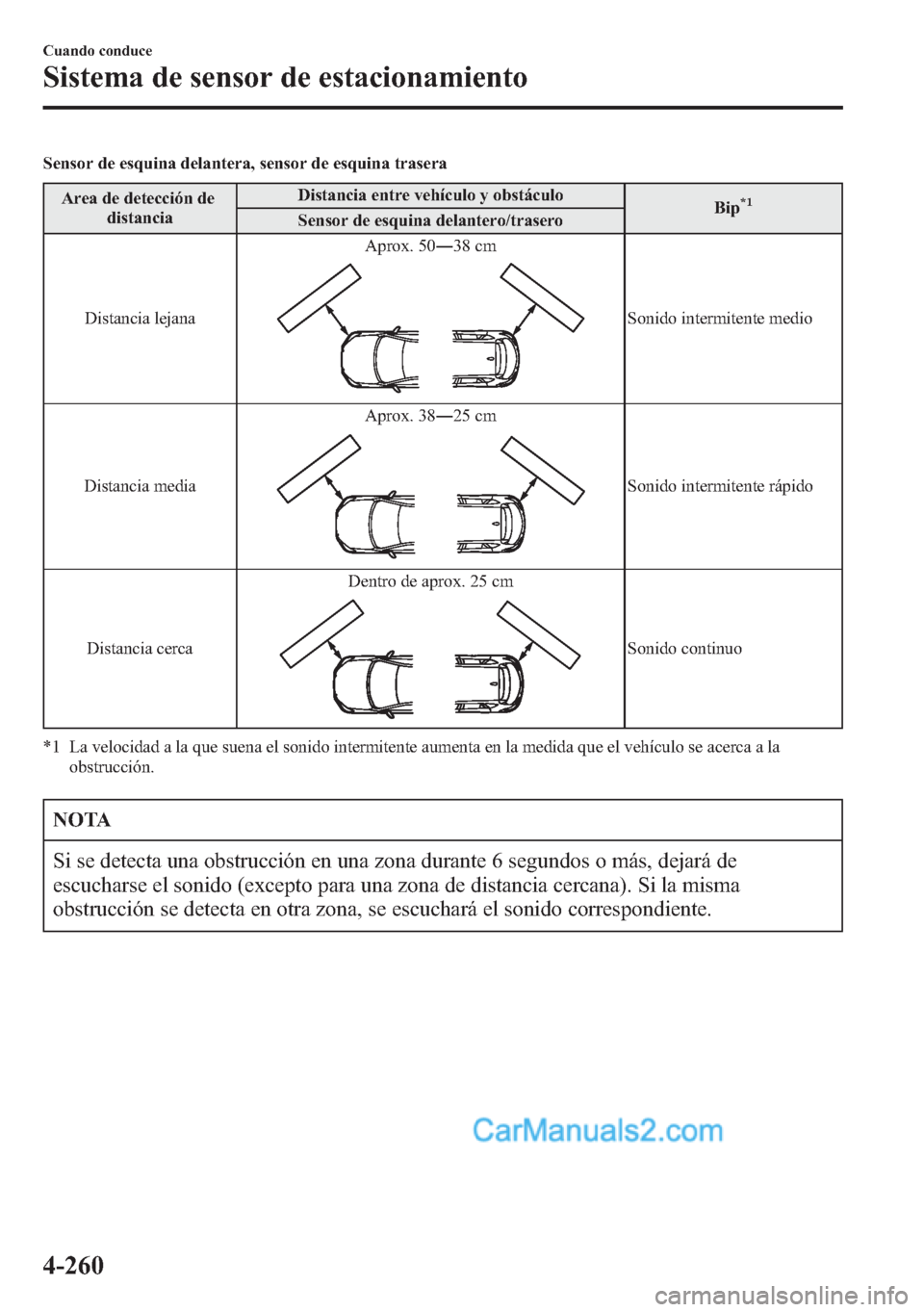 MAZDA MODEL CX-5 2015 Manual del propietario (in Spanish) Sensor de esquina delantera, sensor de esquina trasera
Area de detección de
distanciaDistancia entre vehículo y obstáculo
Bip
*1Sensor de esquina delantero/trasero
Distancia lejanaAprox. 50―38 cm MAZDA MODEL CX-5 2015 Manual del propietario (in Spanish) Sensor de esquina delantera, sensor de esquina trasera
Area de detección de
distanciaDistancia entre vehículo y obstáculo
Bip
*1Sensor de esquina delantero/trasero
Distancia lejanaAprox. 50―38 cm