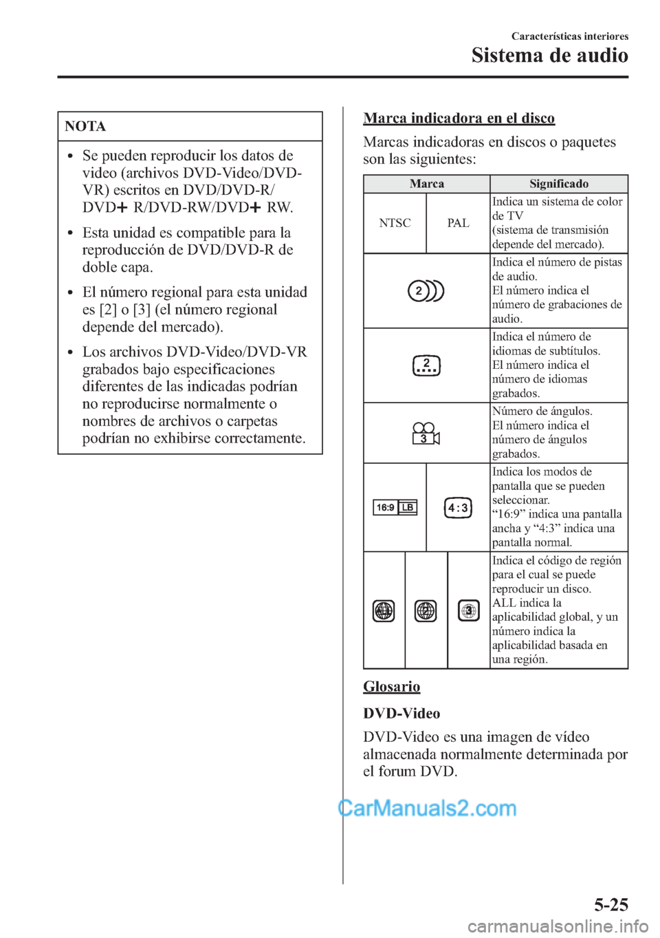 MAZDA MODEL CX-5 2015 Manual del propietario (in Spanish) NOTA
lSe pueden reproducir los datos de
video (archivos DVD-Video/DVD-
VR) escritos en DVD/DVD-R/
DVD
R/DVD-RW/DVDRW.
lEsta unidad es compatible para la
reproducción de DVD/DVD-R de
doble capa.
lEl n MAZDA MODEL CX-5 2015 Manual del propietario (in Spanish) NOTA
lSe pueden reproducir los datos de
video (archivos DVD-Video/DVD-
VR) escritos en DVD/DVD-R/
DVD
R/DVD-RW/DVDRW.
lEsta unidad es compatible para la
reproducción de DVD/DVD-R de
doble capa.
lEl n