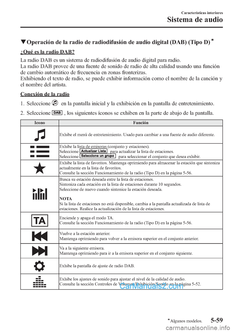 MAZDA MODEL CX-5 2015  Manual del propietario (in Spanish)  qOperación de la radio de radiodifusión de audio digital (DAB) (Tipo D)í
¿Qué es la radio DAB?
La radio DAB es un sistema de radiodifusión de audio digital para radio.
La radio DAB provee de una