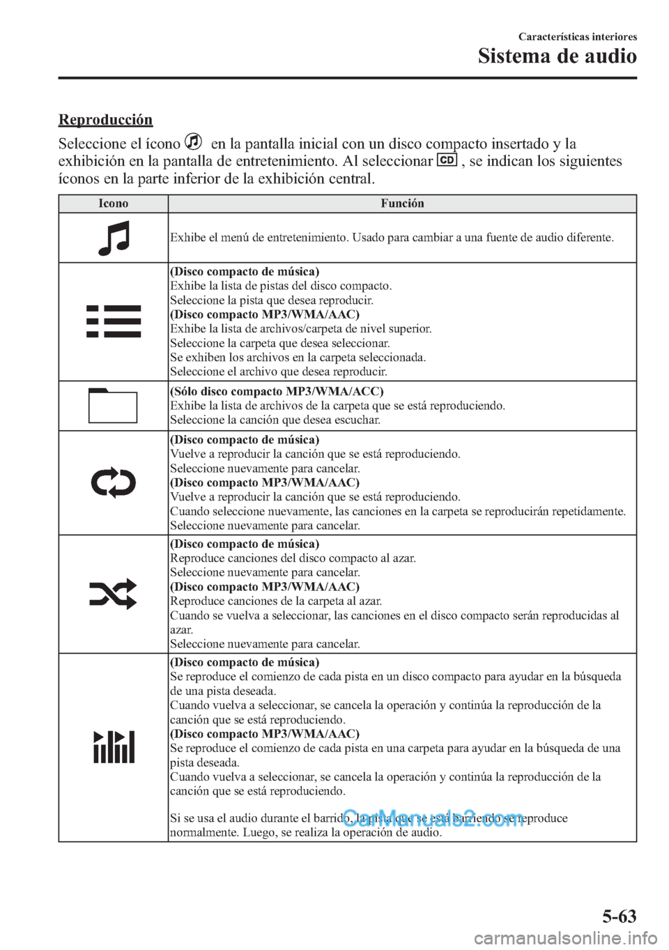 MAZDA MODEL CX-5 2015  Manual del propietario (in Spanish)  Reproducción
Seleccione el ícono
en la pantalla inicial con un disco compacto insertado y la
exhibición en la pantalla de entretenimiento. Al seleccionar
, se indican los siguientes
íconos en la p