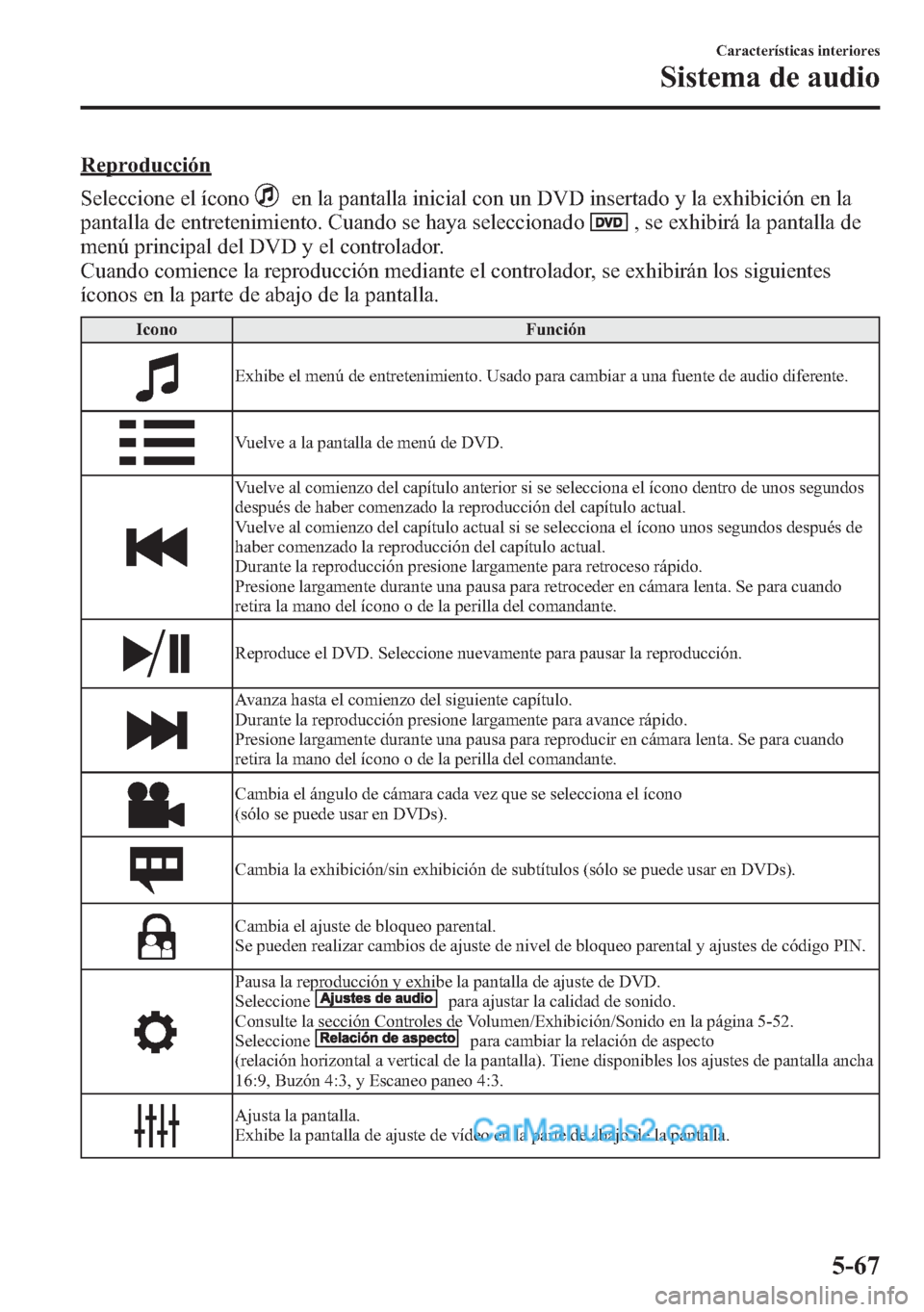 MAZDA MODEL CX-5 2015  Manual del propietario (in Spanish)  Reproducción
Seleccione el ícono
en la pantalla inicial con un DVD insertado y la exhibición en la
pantalla de entretenimiento. Cuando se haya seleccionado
, se exhibirá la pantalla de
menú princ
