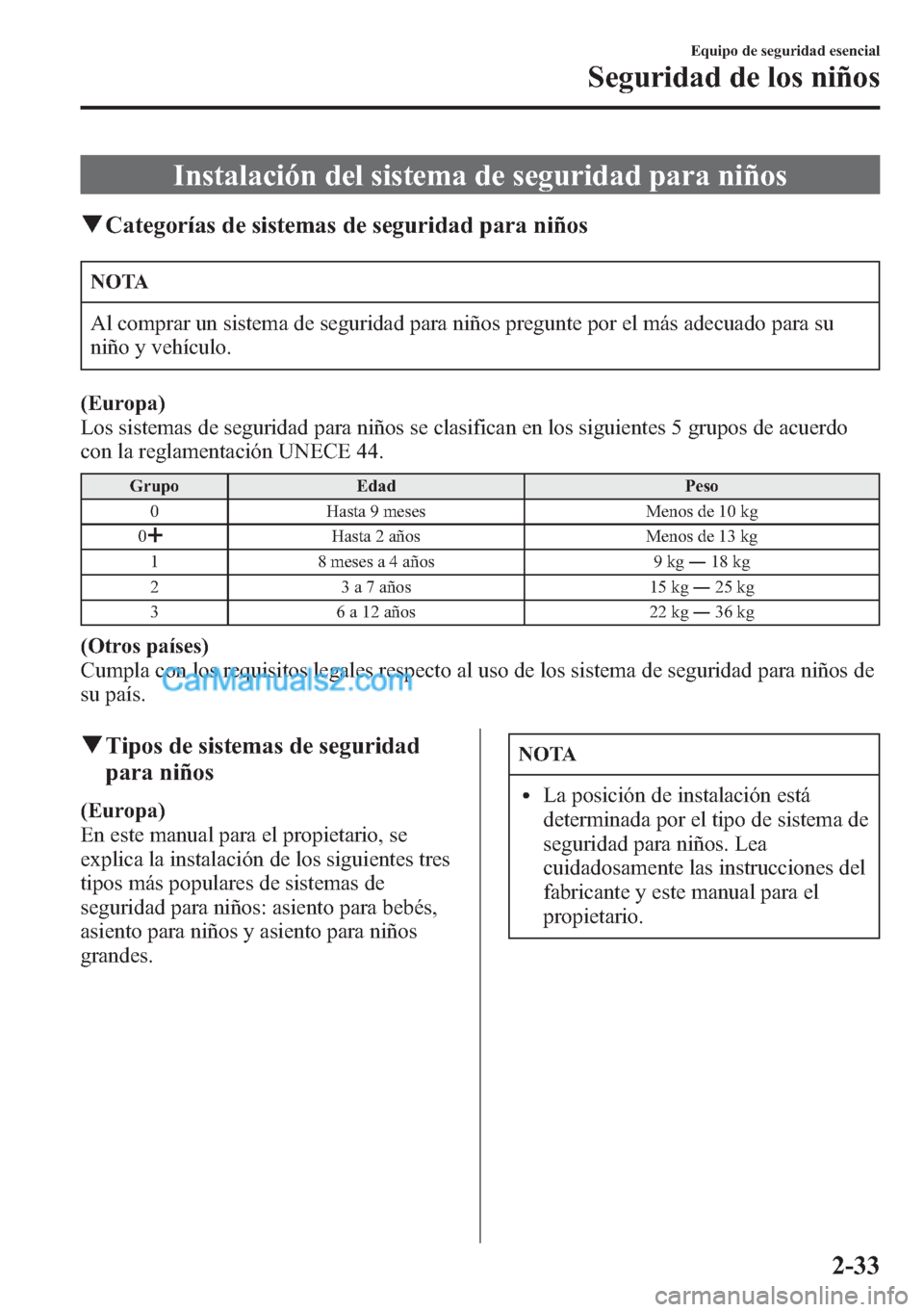 MAZDA MODEL CX-5 2015  Manual del propietario (in Spanish)  Instalación del sistema de seguridad para niños
qCategorías de sistemas de seguridad para niños
NOTA
Al comprar un sistema de seguridad para niños pregunte por el más adecuado para su
niño y ve