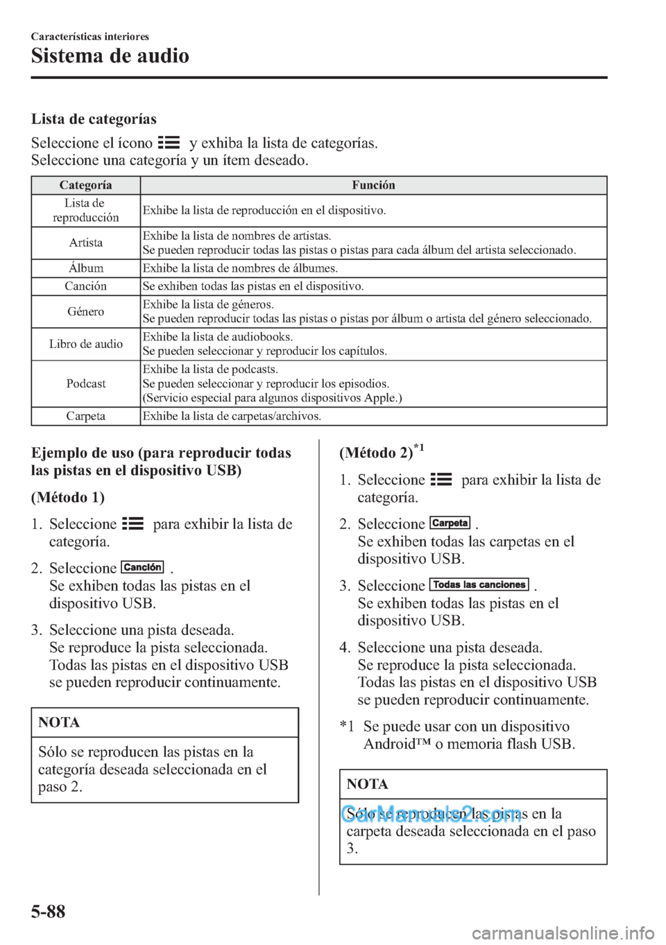 MAZDA MODEL CX-5 2015  Manual del propietario (in Spanish)  Lista de categorías
Seleccione el ícono
y exhiba la lista de categorías.
Seleccione una categoría y un ítem deseado.
Categoría Función
Lista de
reproducciónExhibe la lista de reproducción en 
